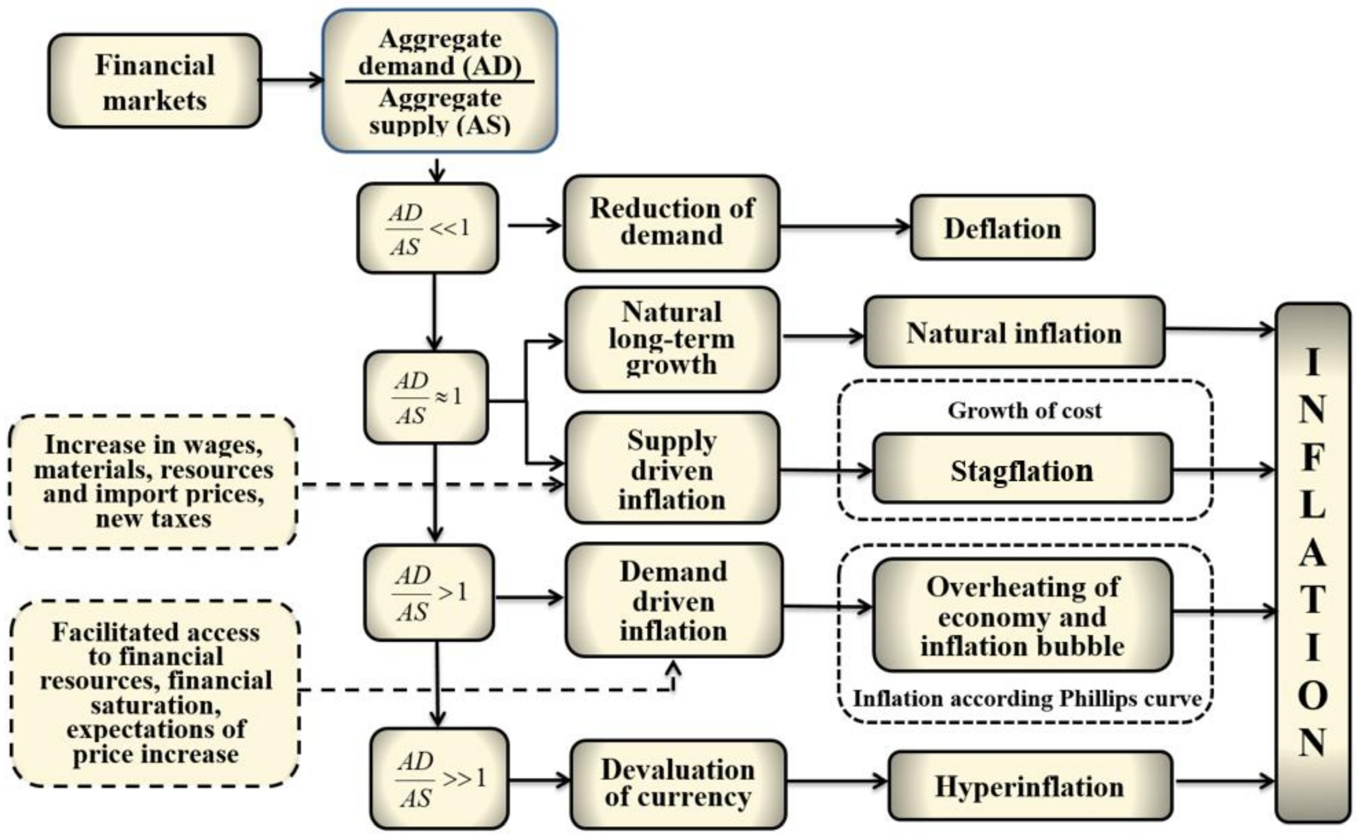 Sustainability 14 00518 g009