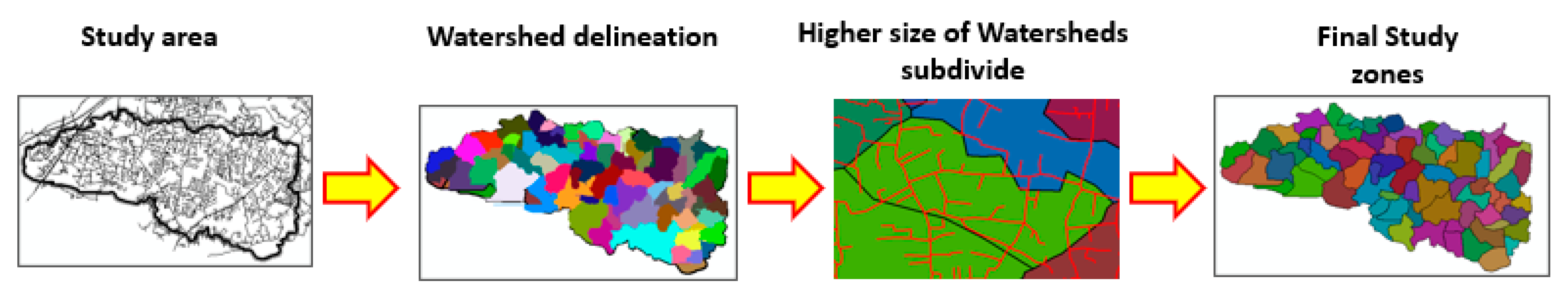 Sustainability 14 00522 g004