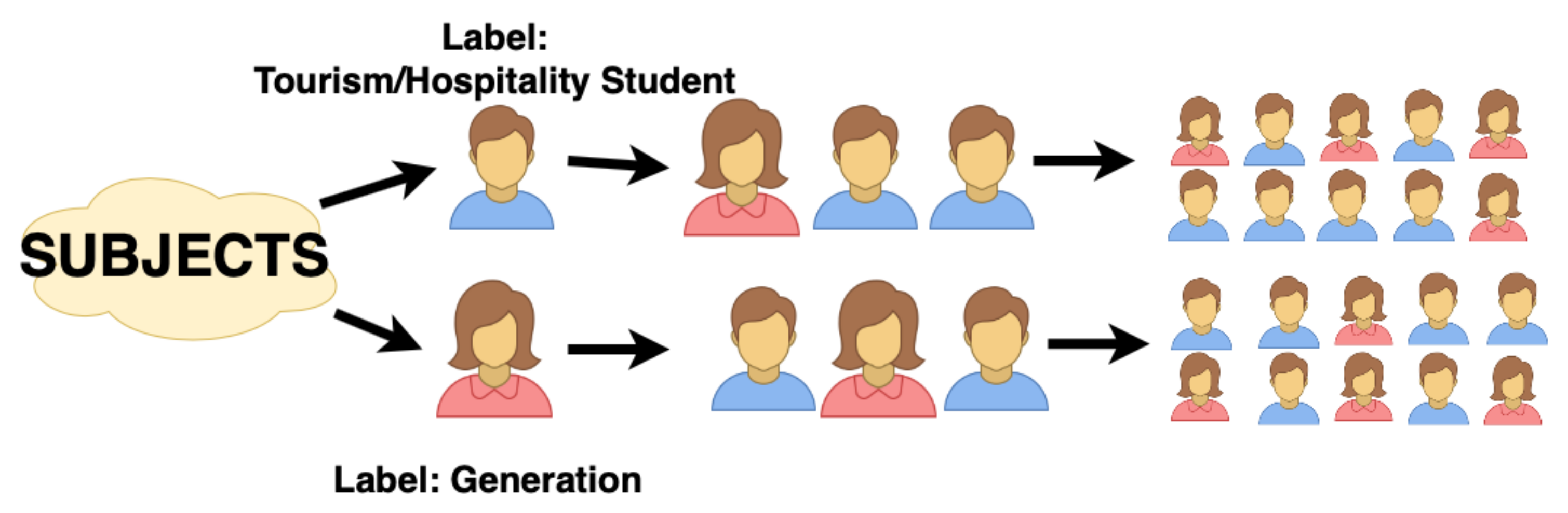 Sustainability 14 00524 g001