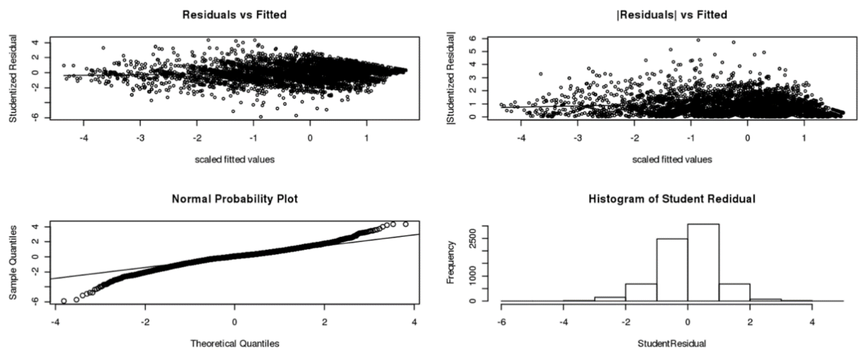 Sustainability 14 00524 g006