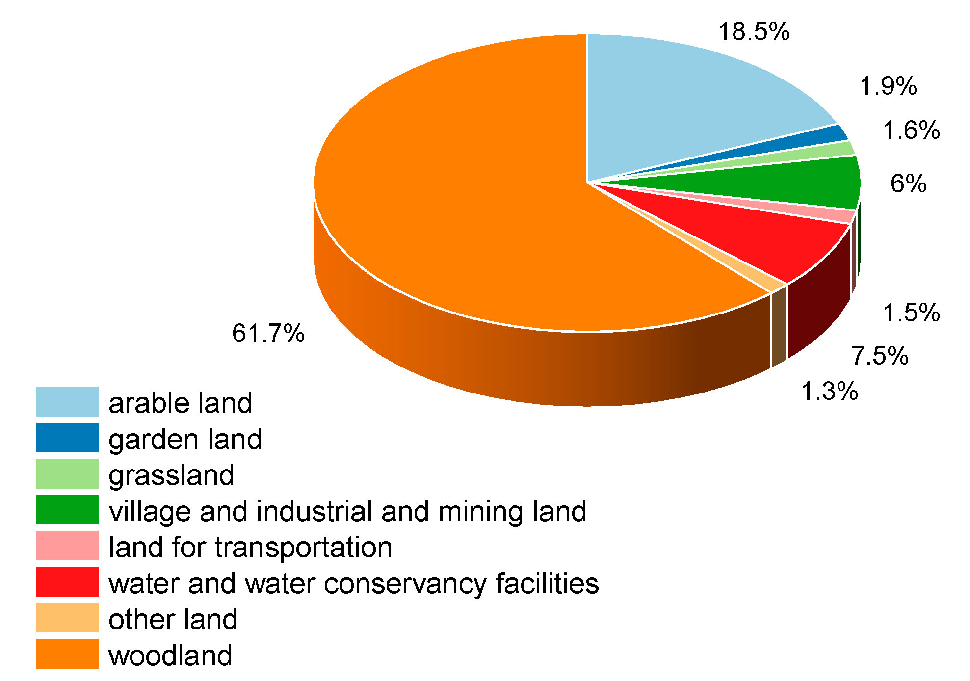 Sustainability 14 00528 g004