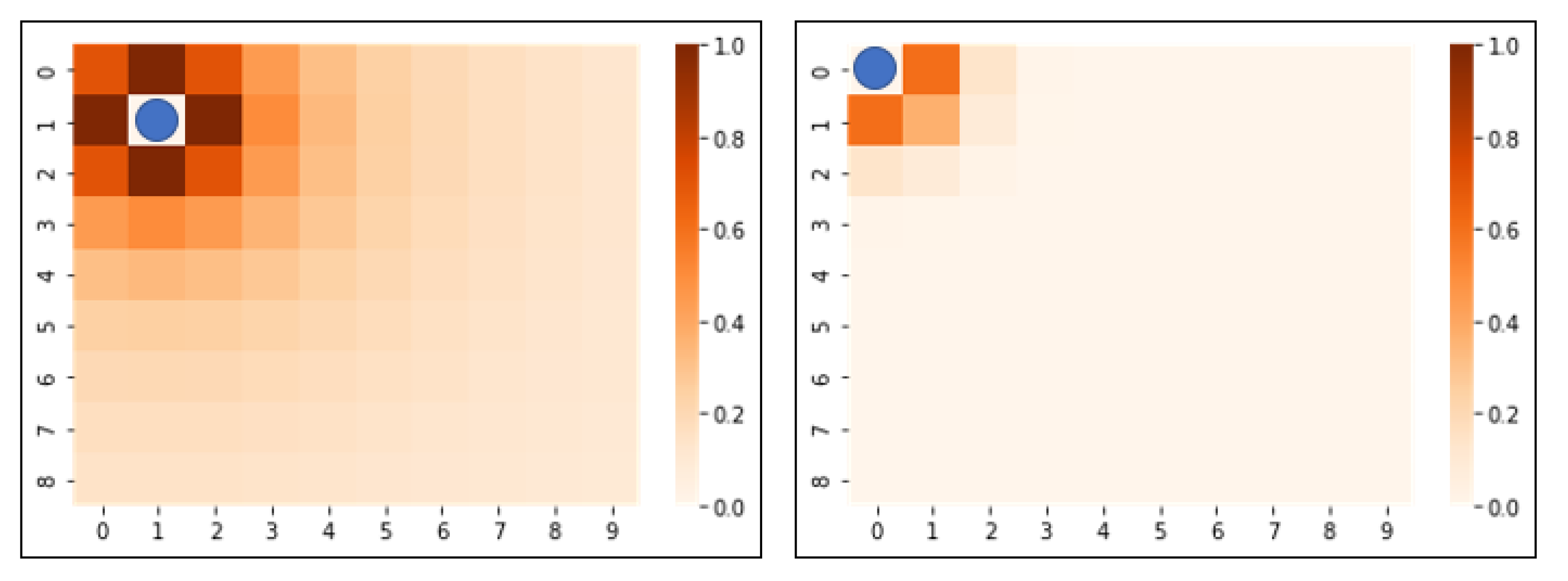Sustainability 14 00529 g011 550
