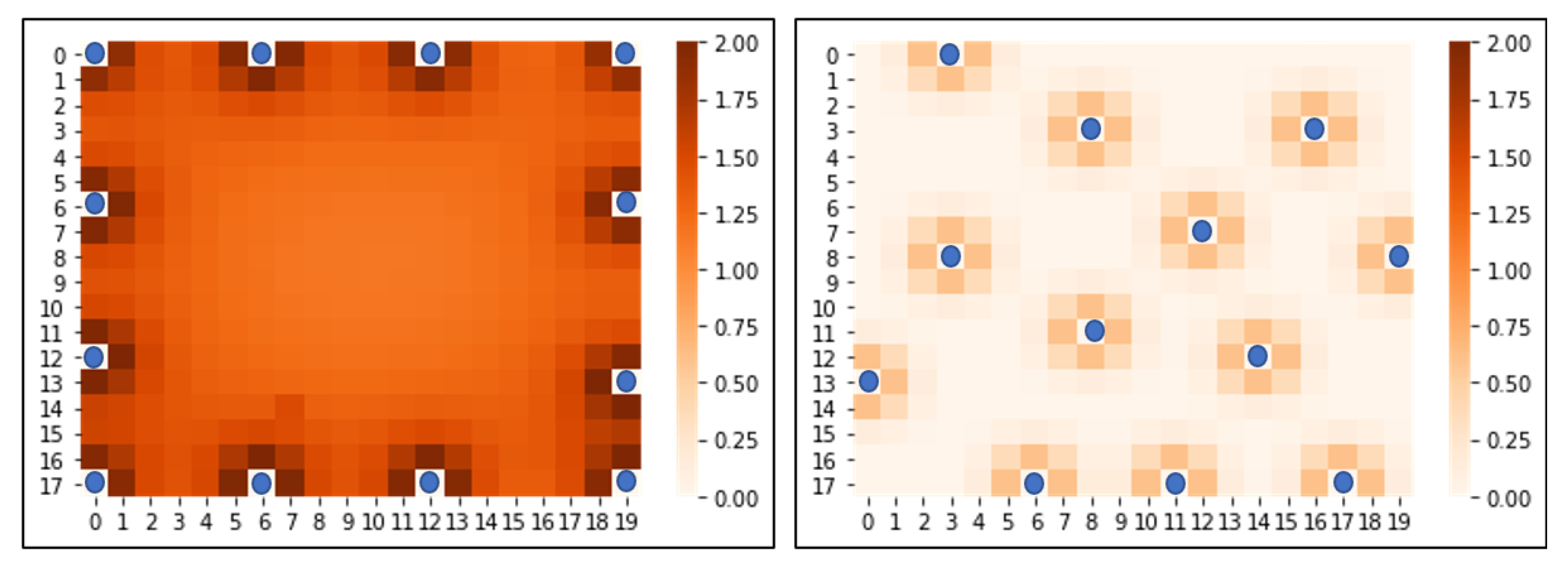 Sustainability 14 00529 g013 550