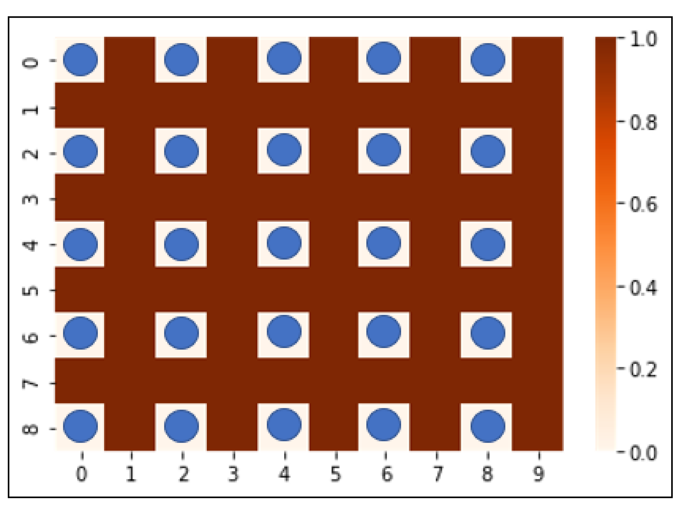 Sustainability 14 00529 g014 550