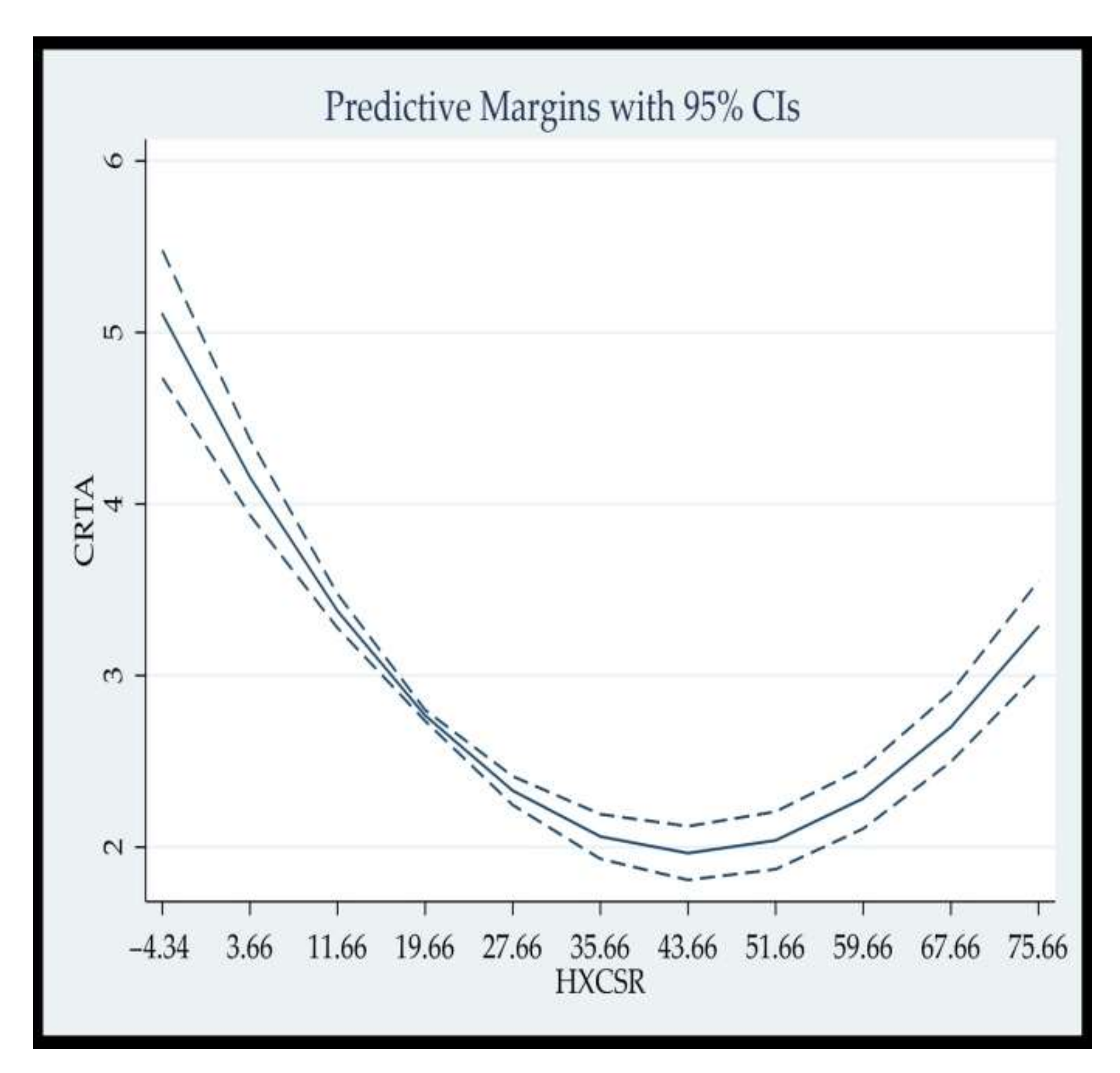 Sustainability 14 00531 g001