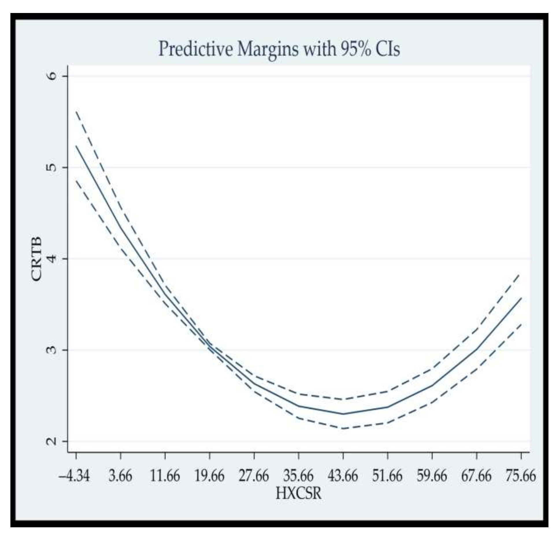 Sustainability 14 00531 g002