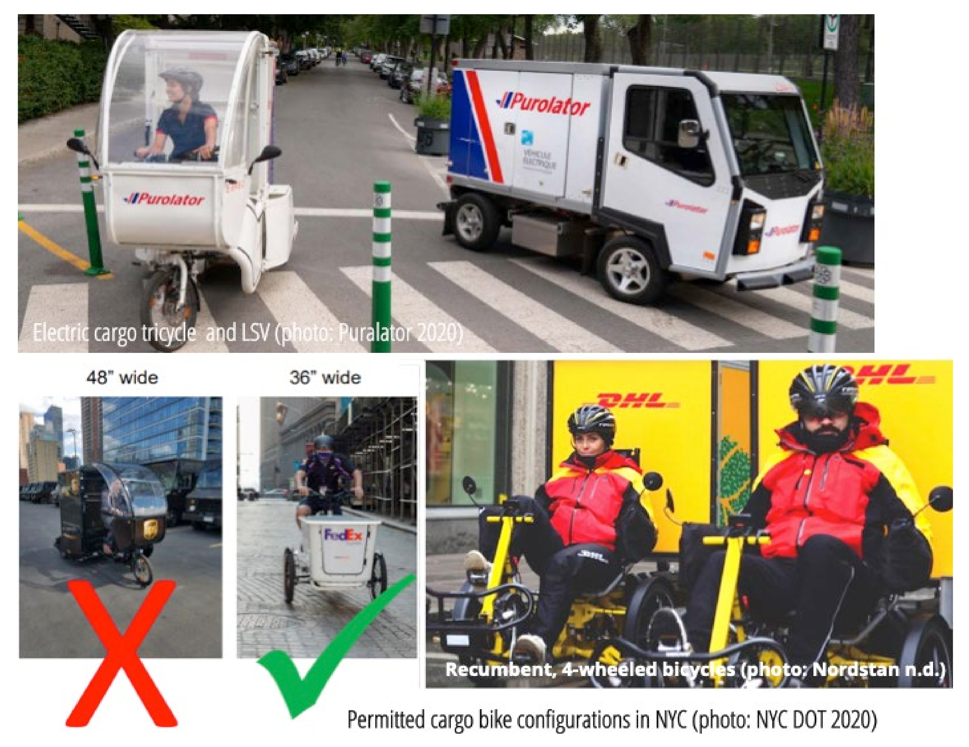 Sustainability 14 00532 g005 550