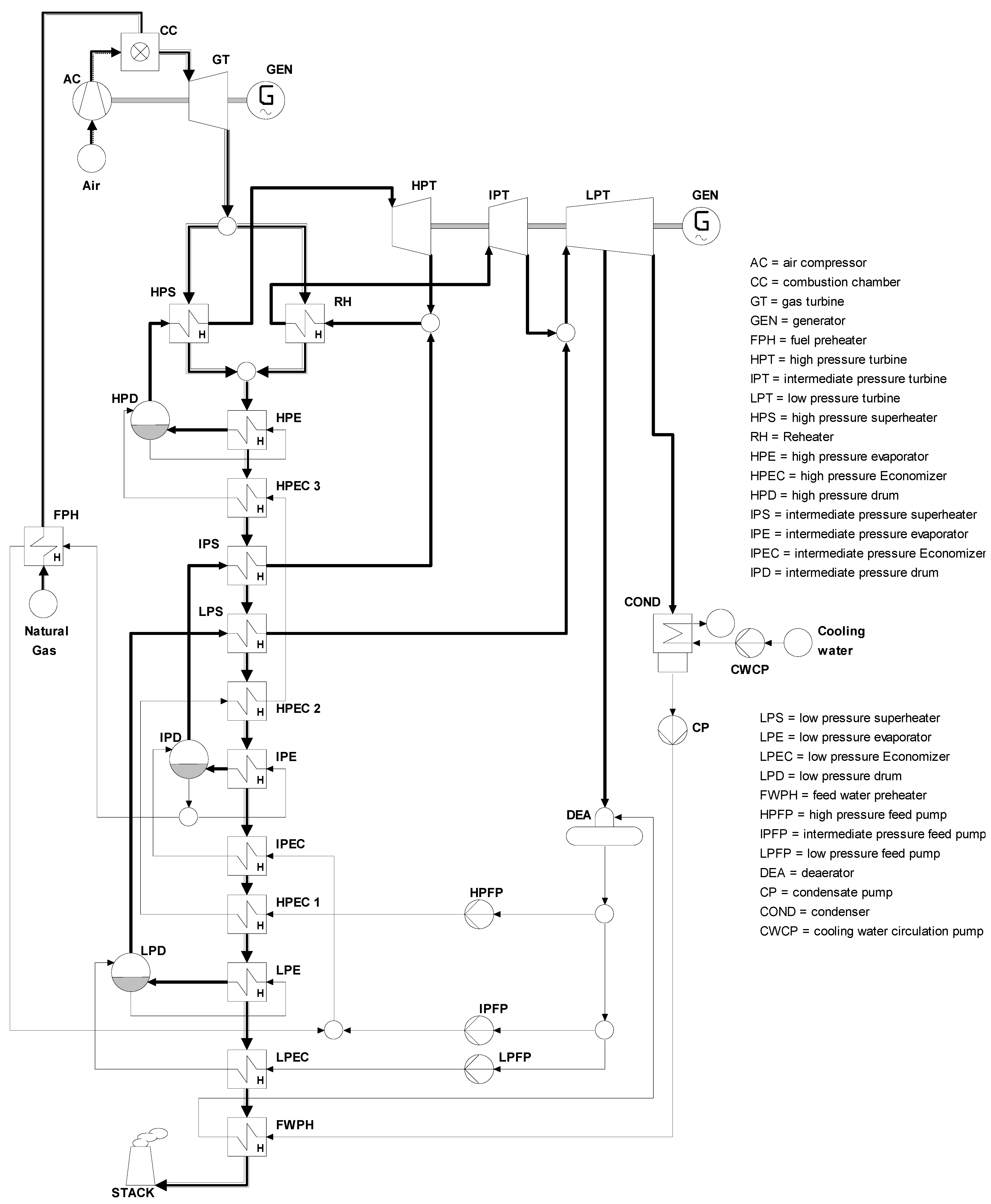 Sustainability 14 00533 g001