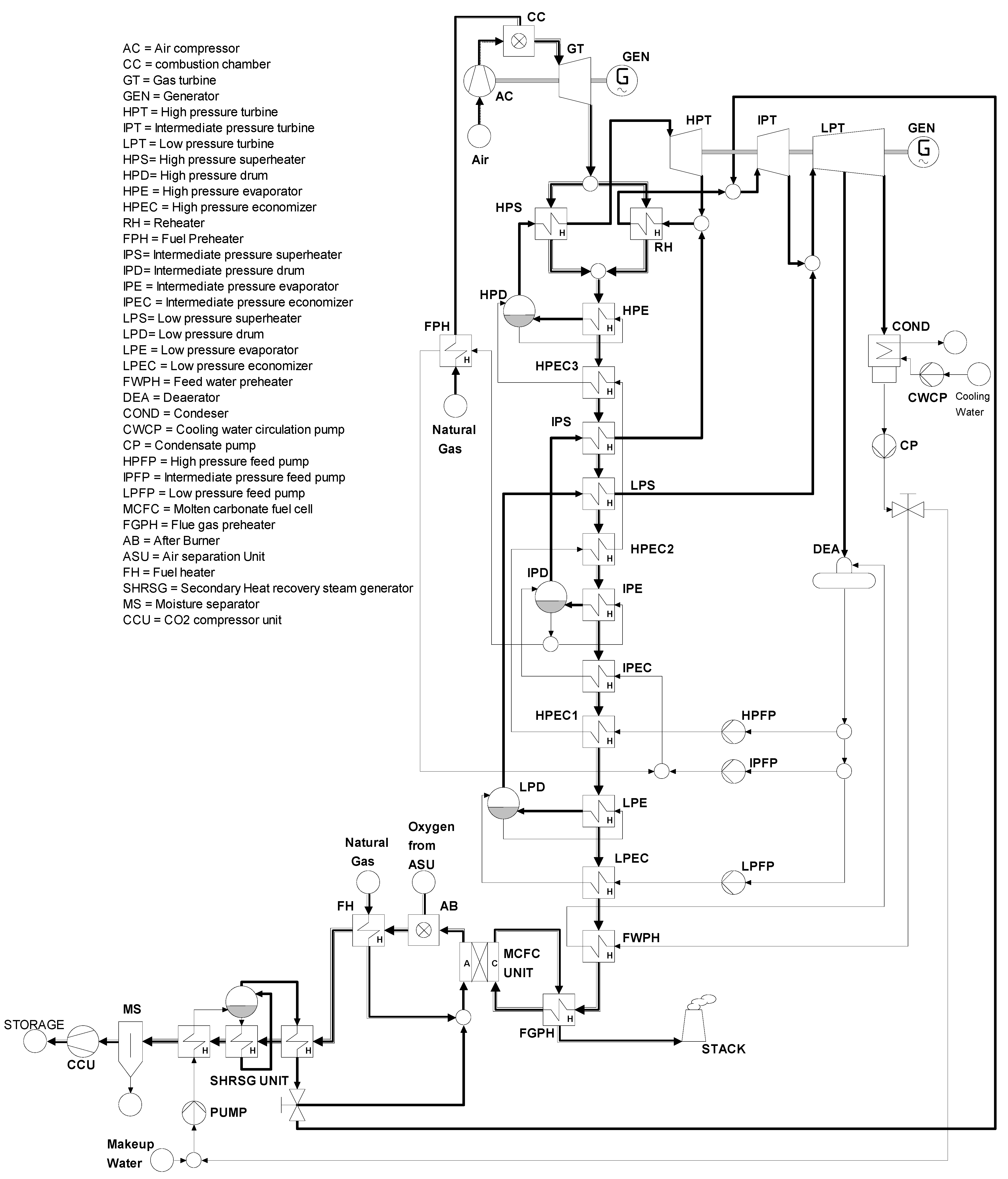 Sustainability 14 00533 g002