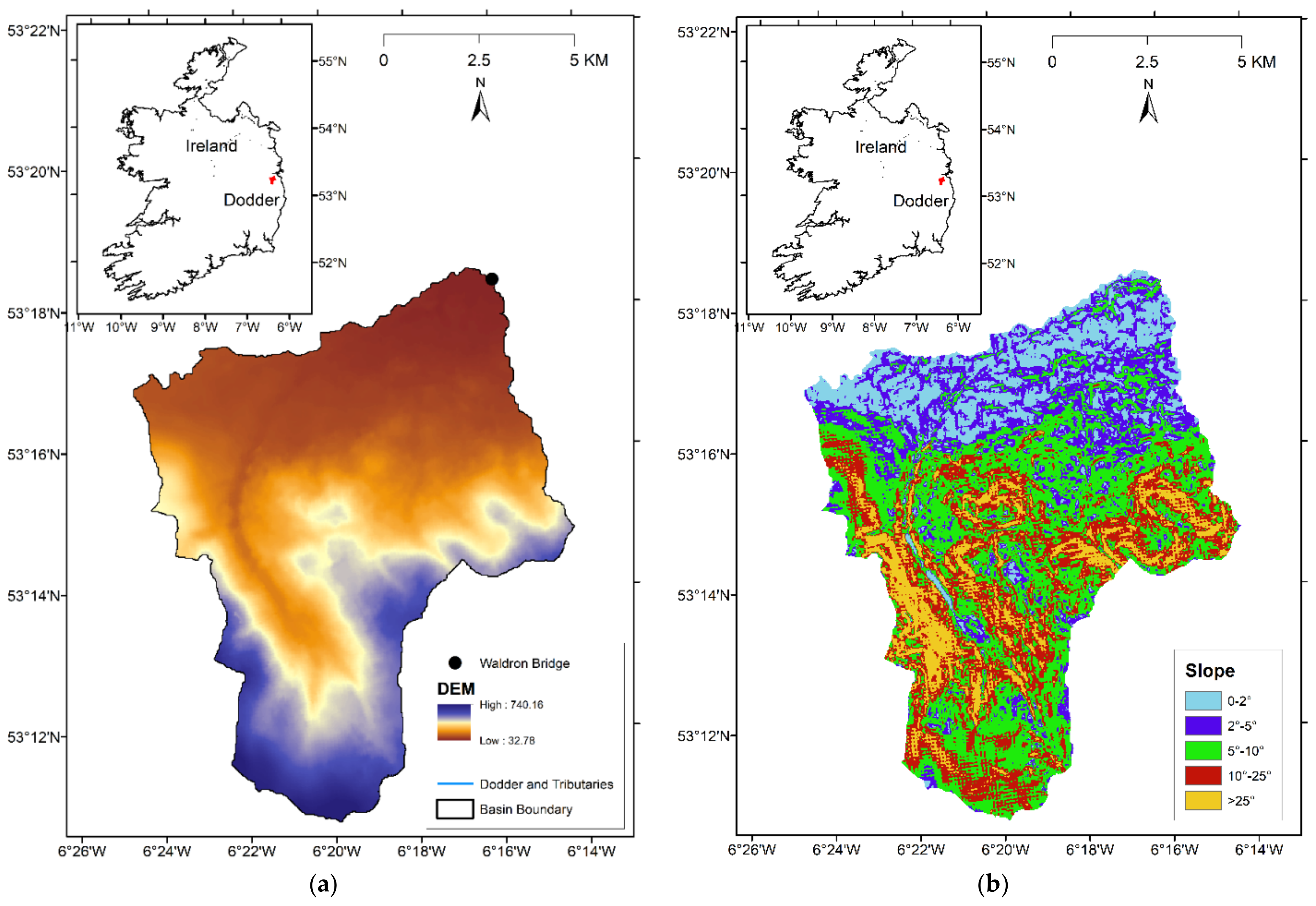 Sustainability 14 00534 g003