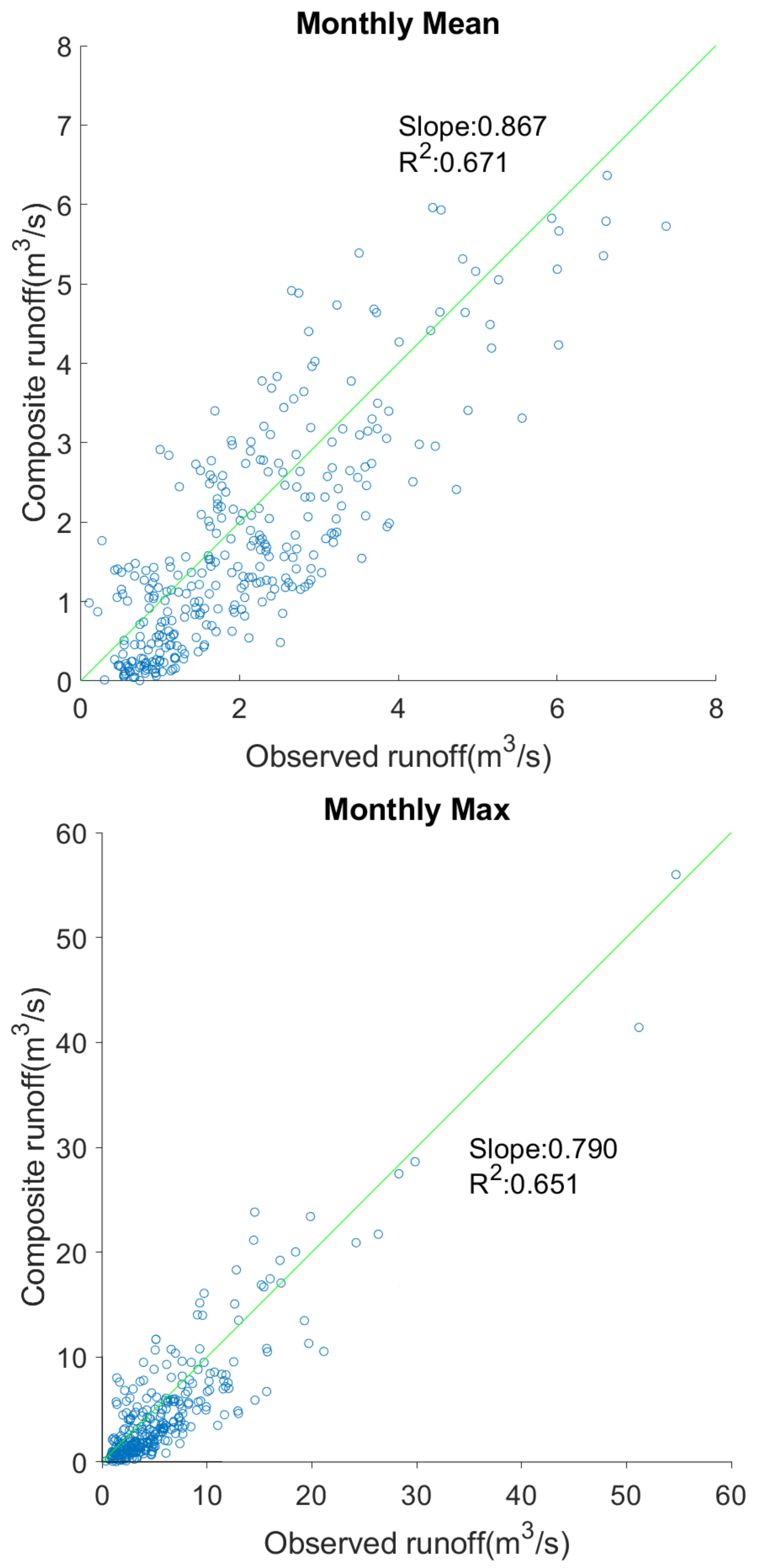 Sustainability 14 00534 g008