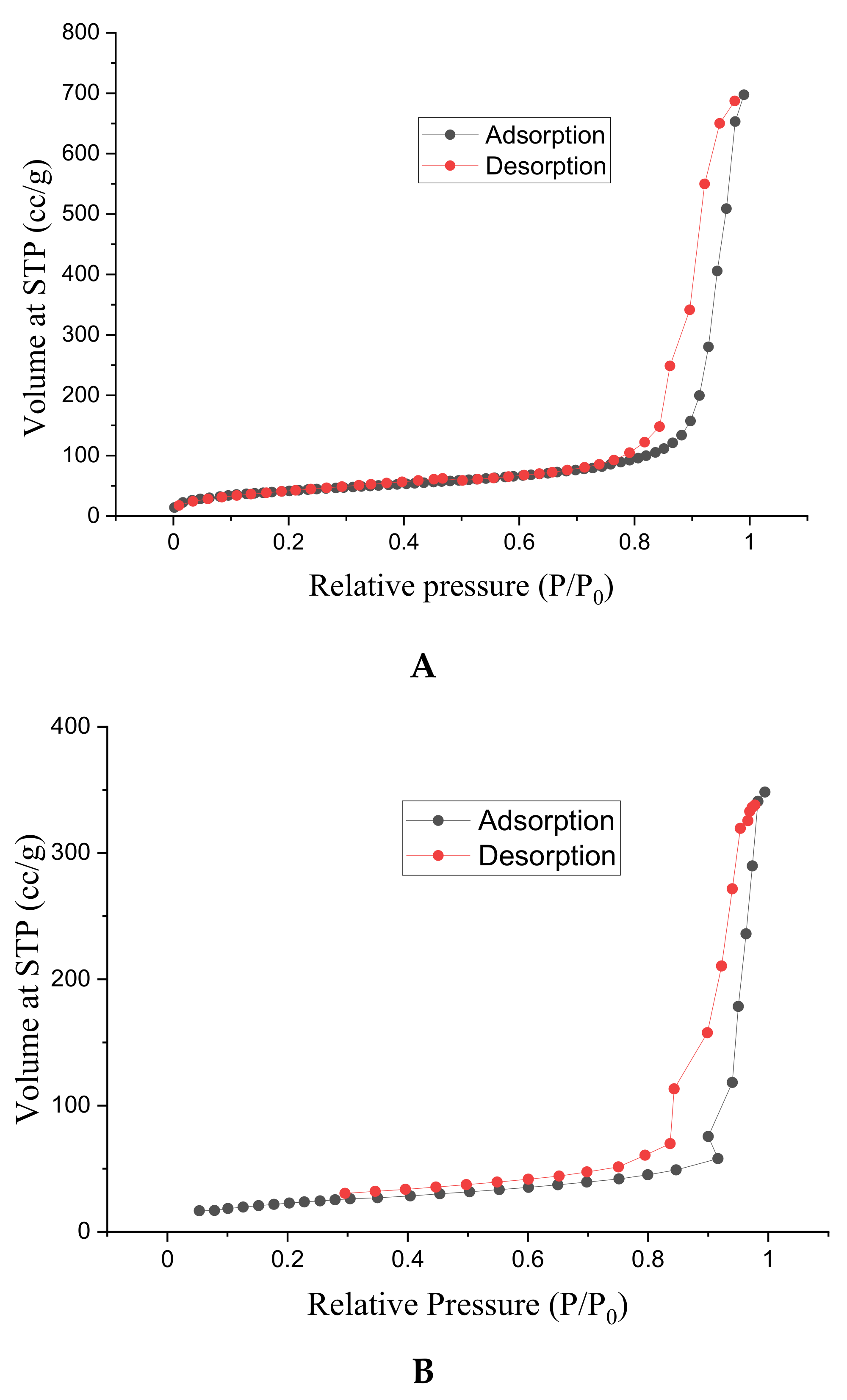 Sustainability 14 00539 g006