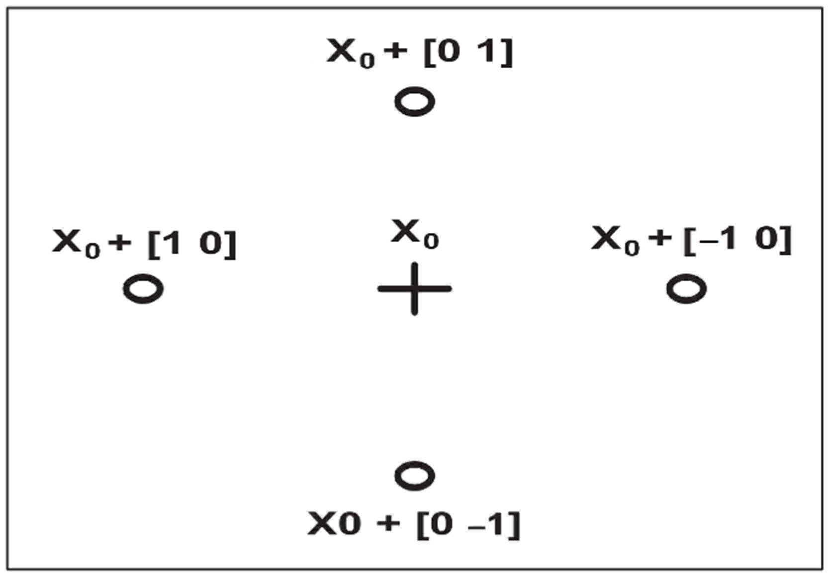 Sustainability 14 00541 g001 550