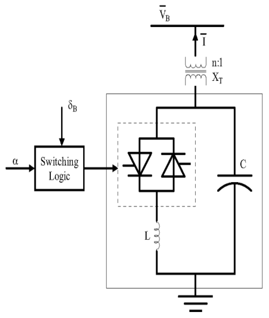 Sustainability 14 00541 g004 550