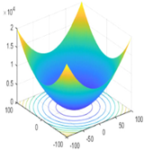 Sustainability 14 00541 i006