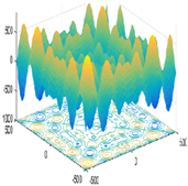 Sustainability 14 00541 i008