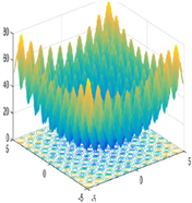 Sustainability 14 00541 i009