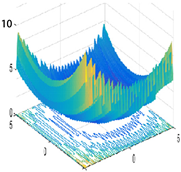 Sustainability 14 00541 i013