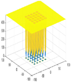 Sustainability 14 00541 i014