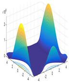 Sustainability 14 00541 i018