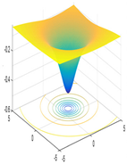 Sustainability 14 00541 i021