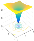 Sustainability 14 00541 i022