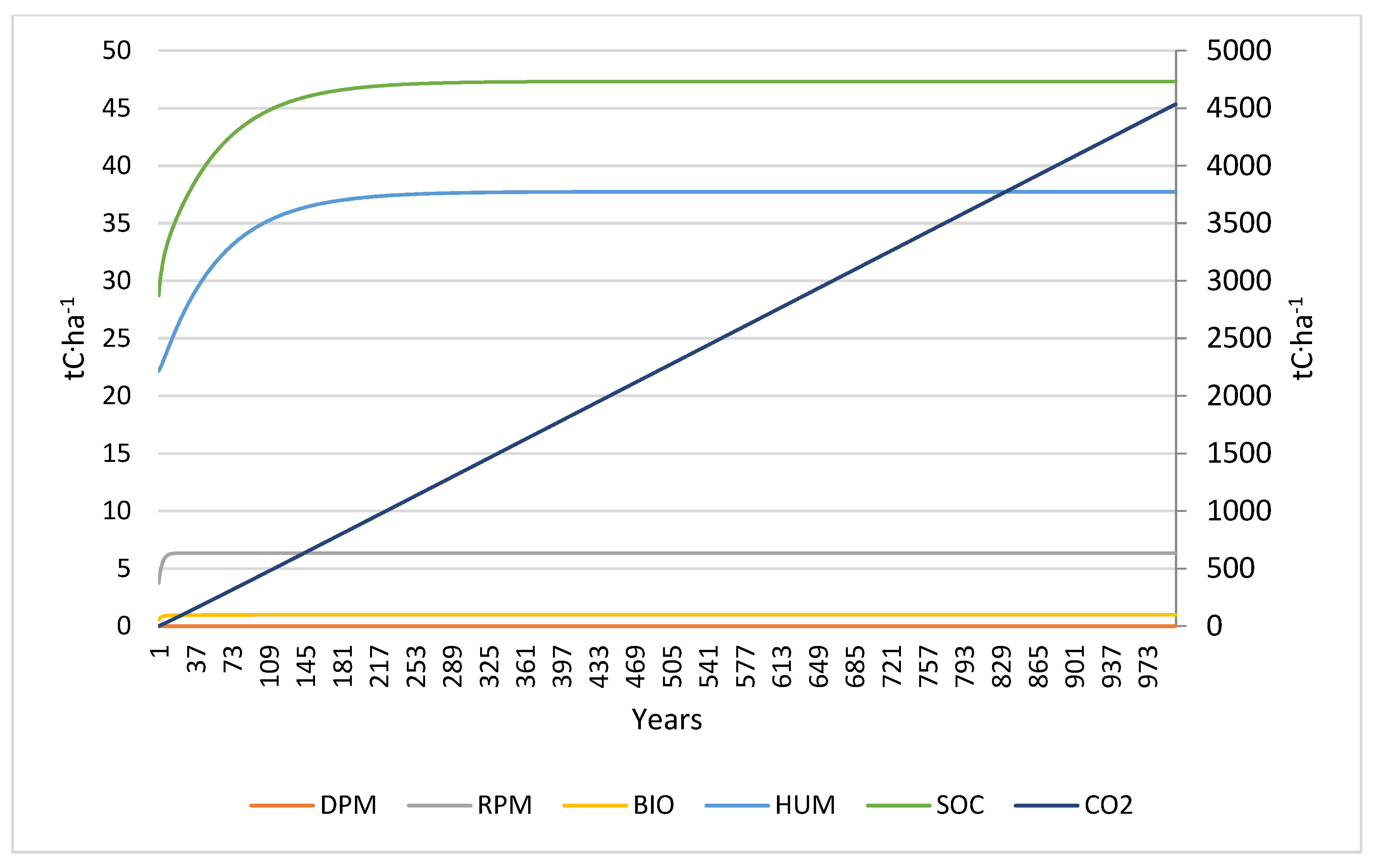 Sustainability 14 00569 g004