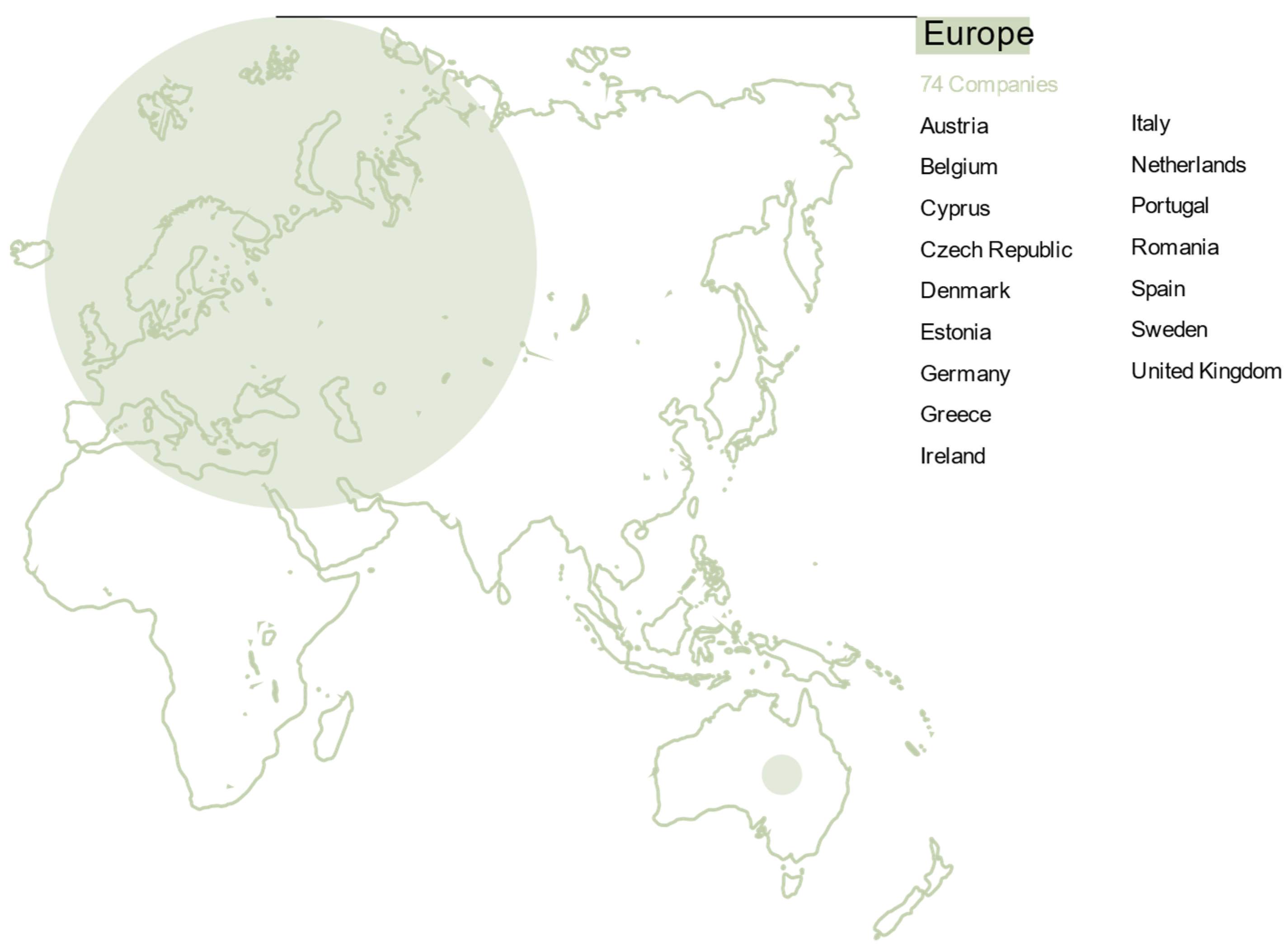 Sustainability 14 00570 g002 550