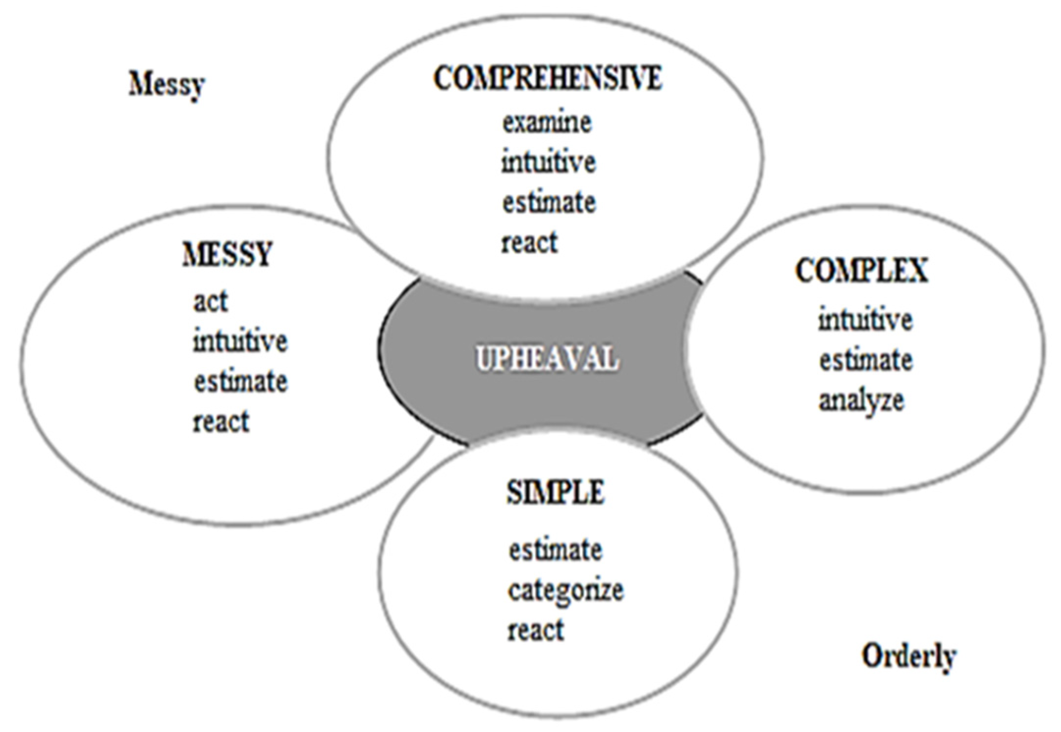 Sustainability 14 00572 g002