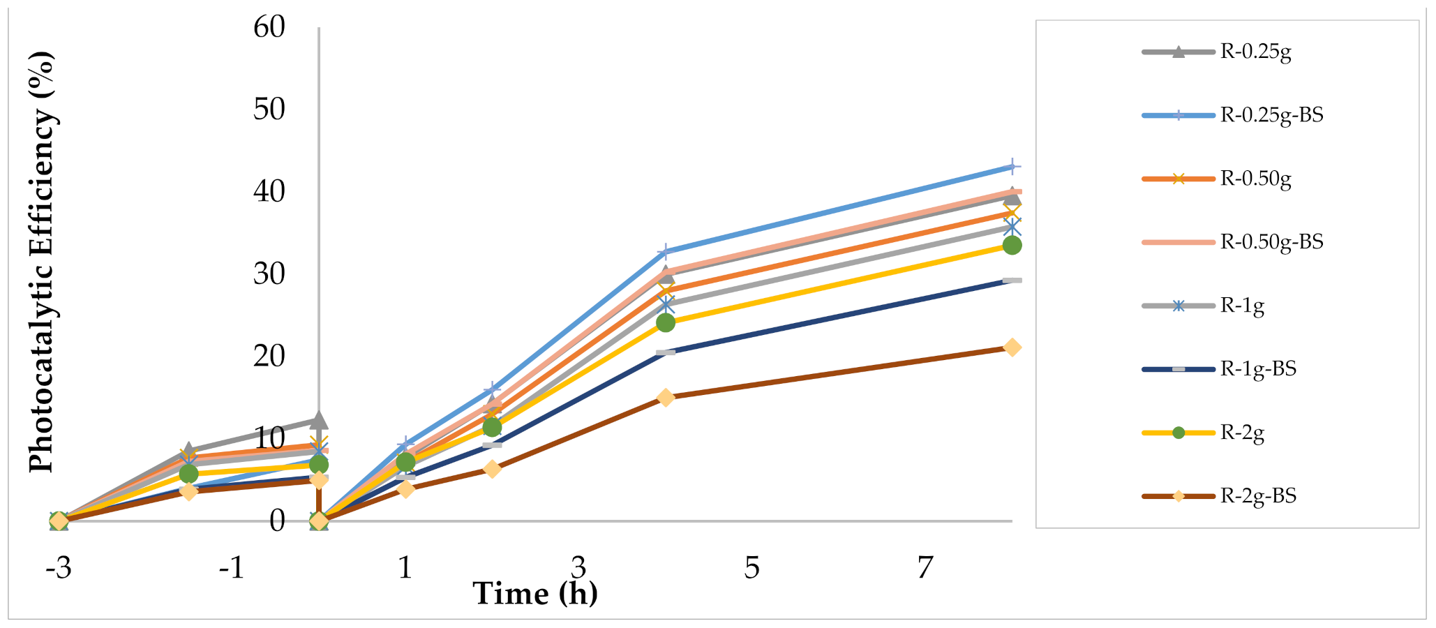 Sustainability 14 00573 g008