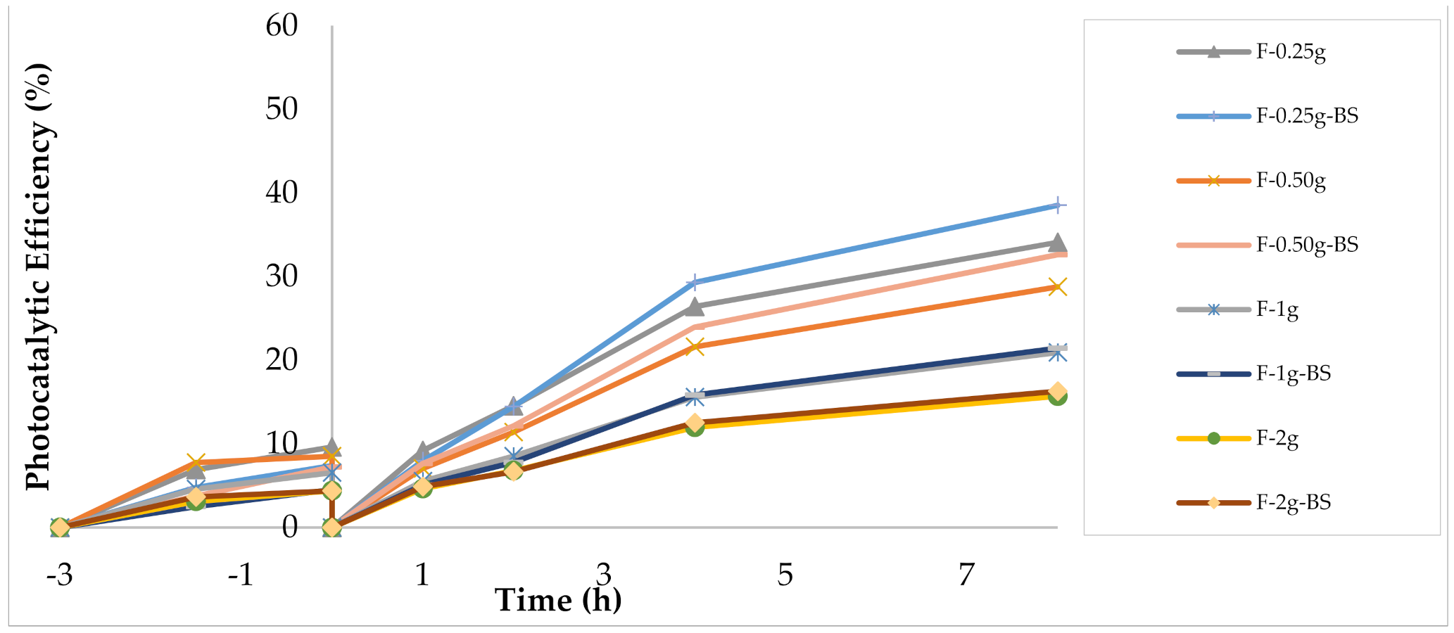 Sustainability 14 00573 g009