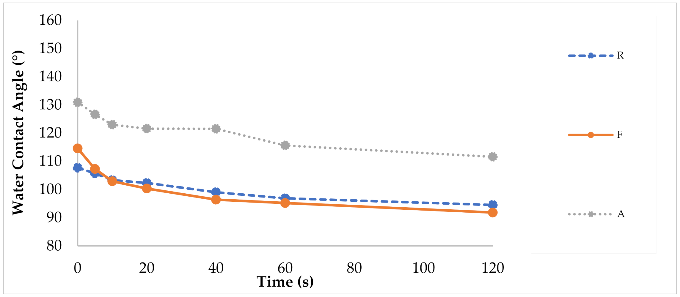 Sustainability 14 00573 g011