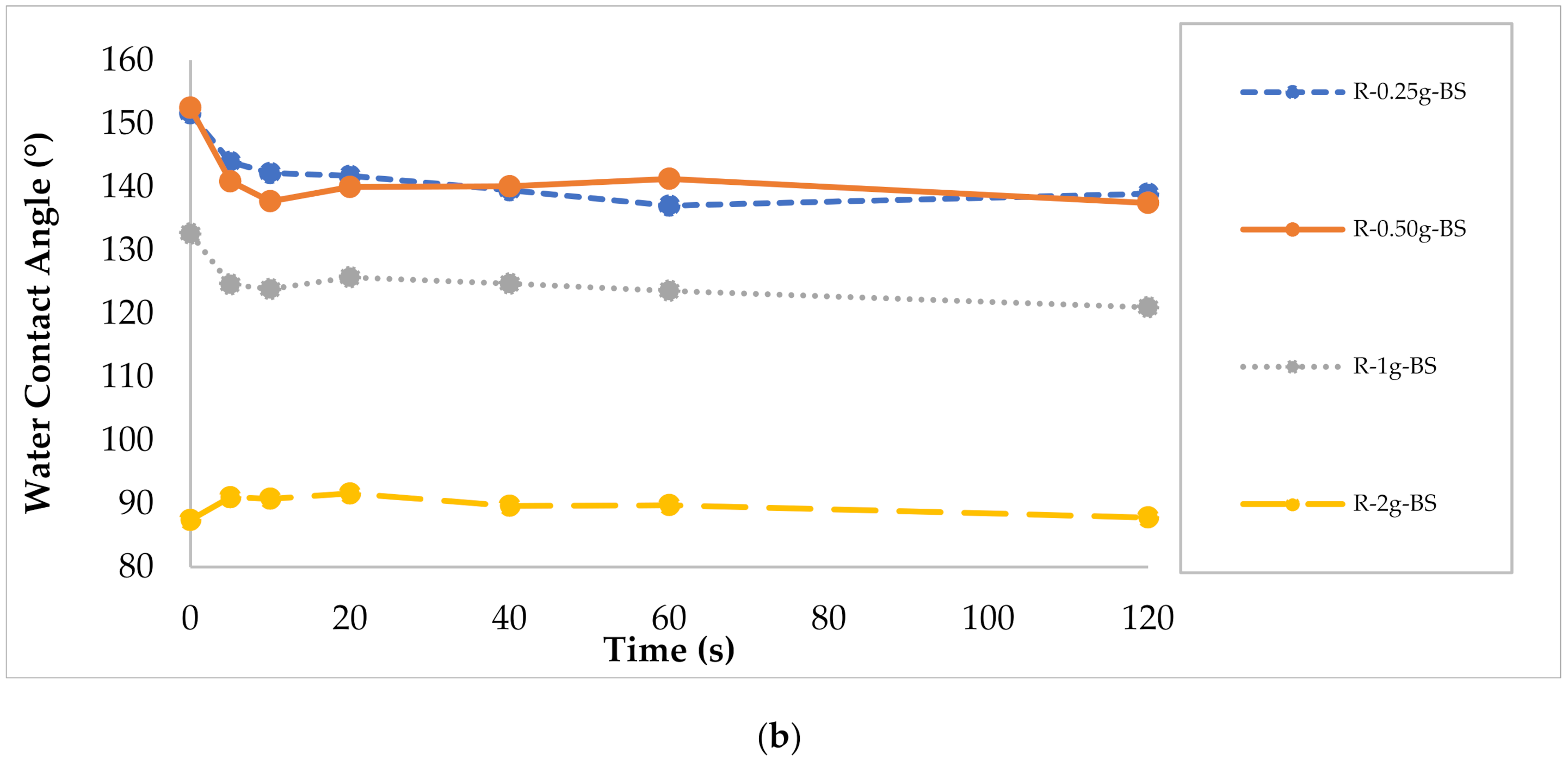 Sustainability 14 00573 g012b