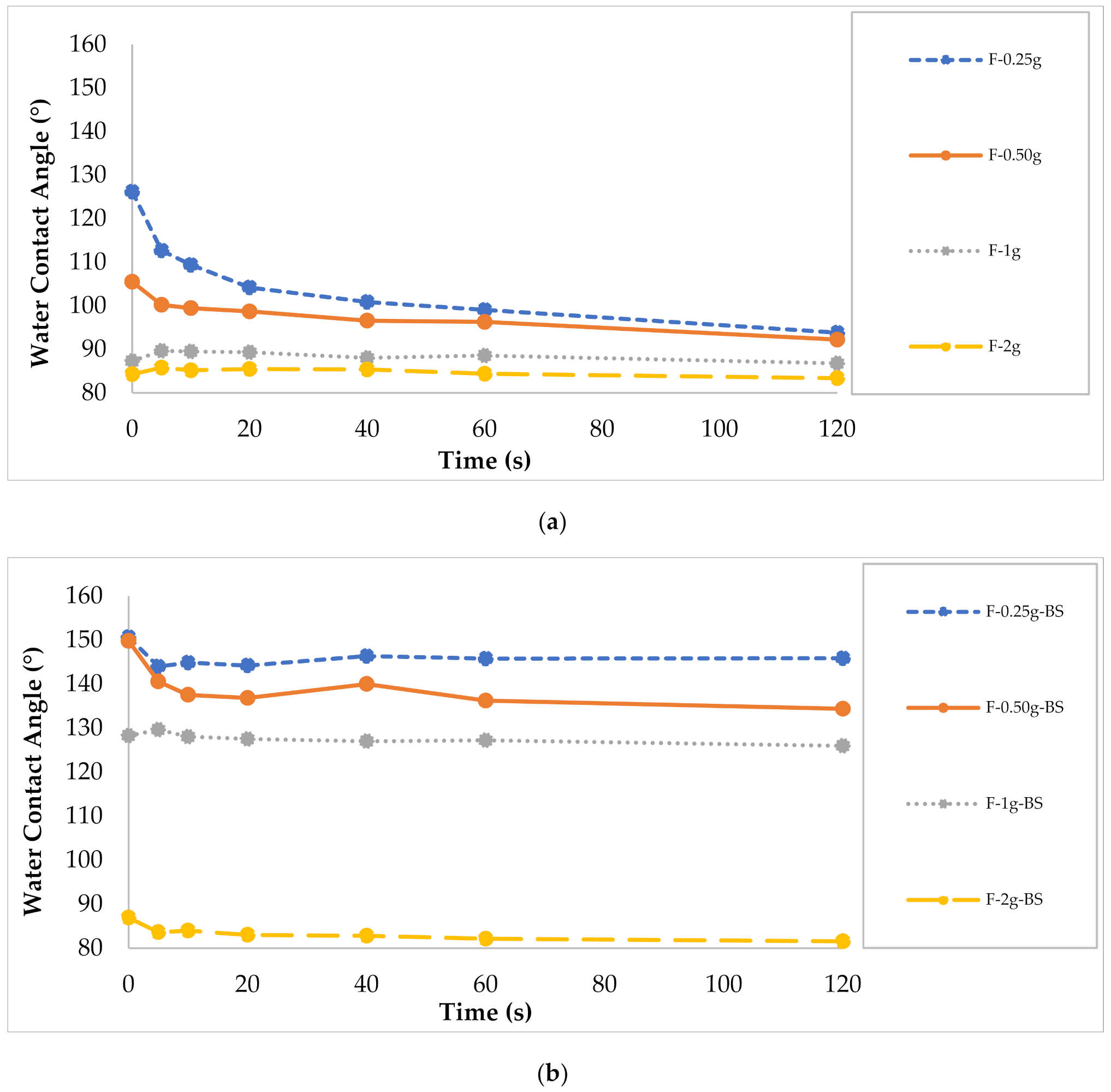 Sustainability 14 00573 g013