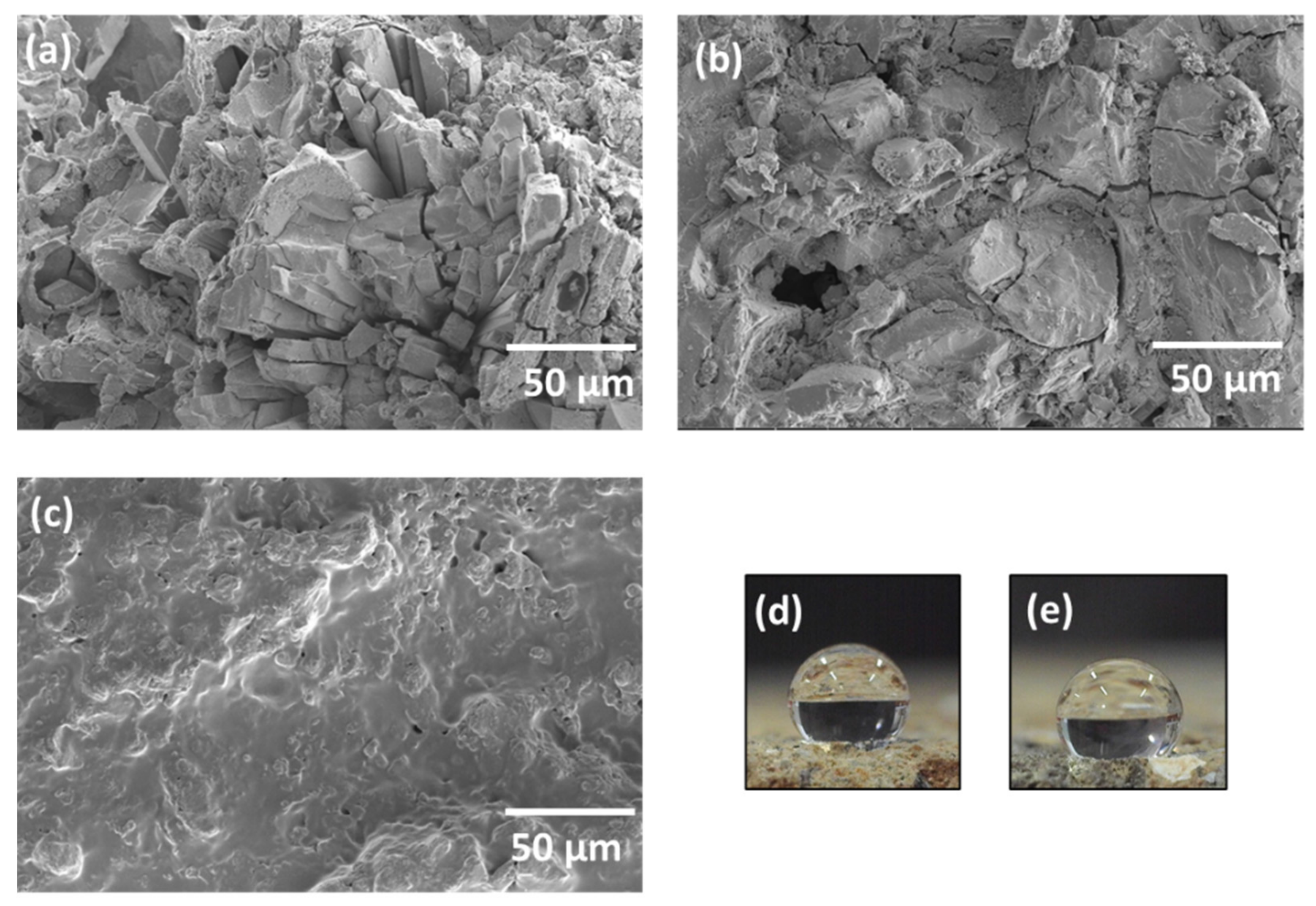 Sustainability 14 00575 g005