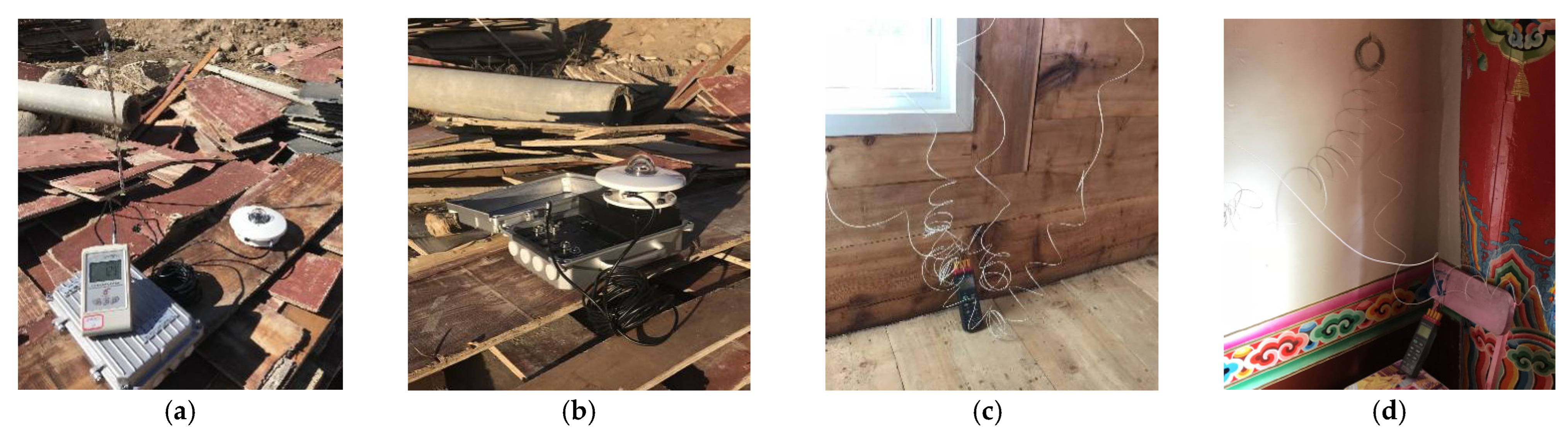 Sustainability 14 00576 g004