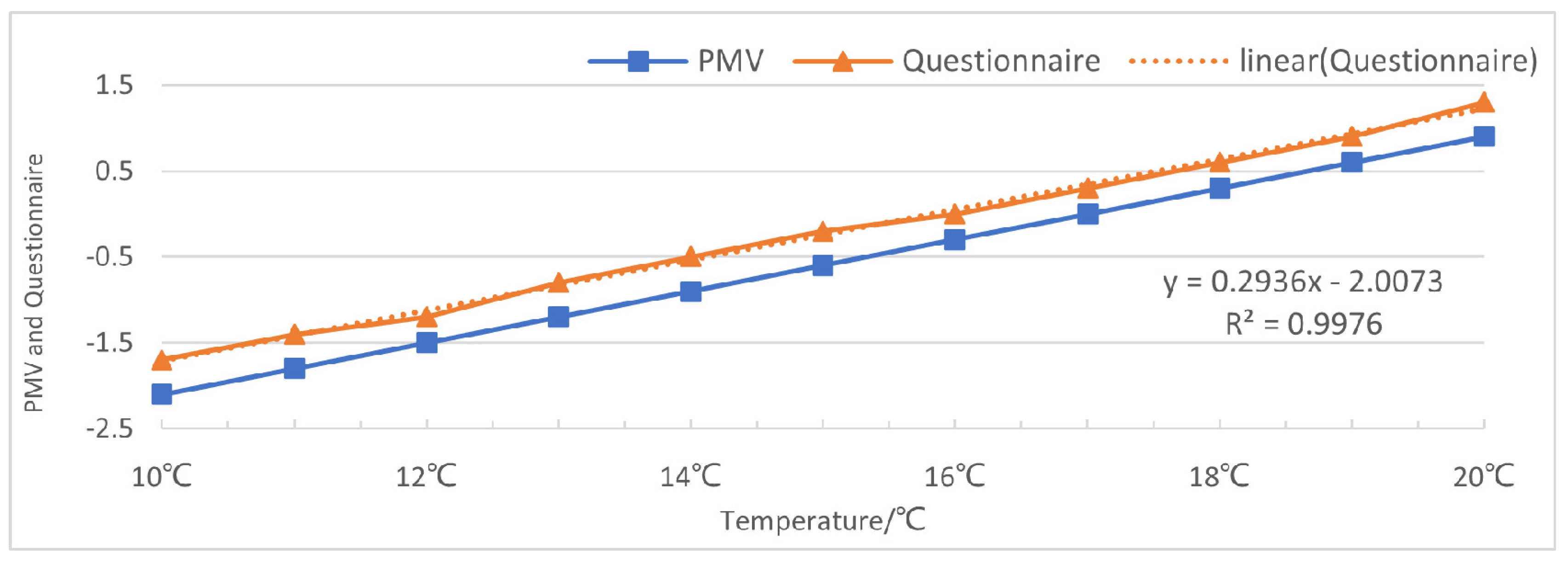 Sustainability 14 00576 g013
