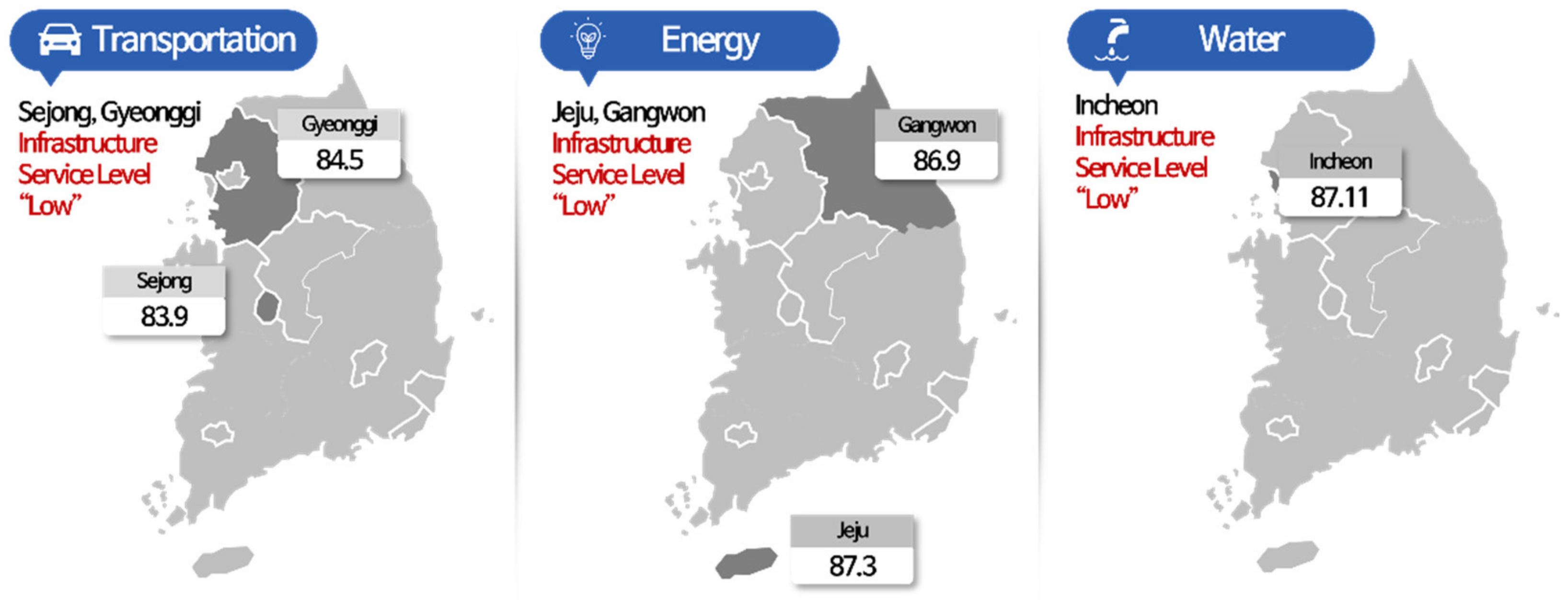 Sustainability 14 00577 g004