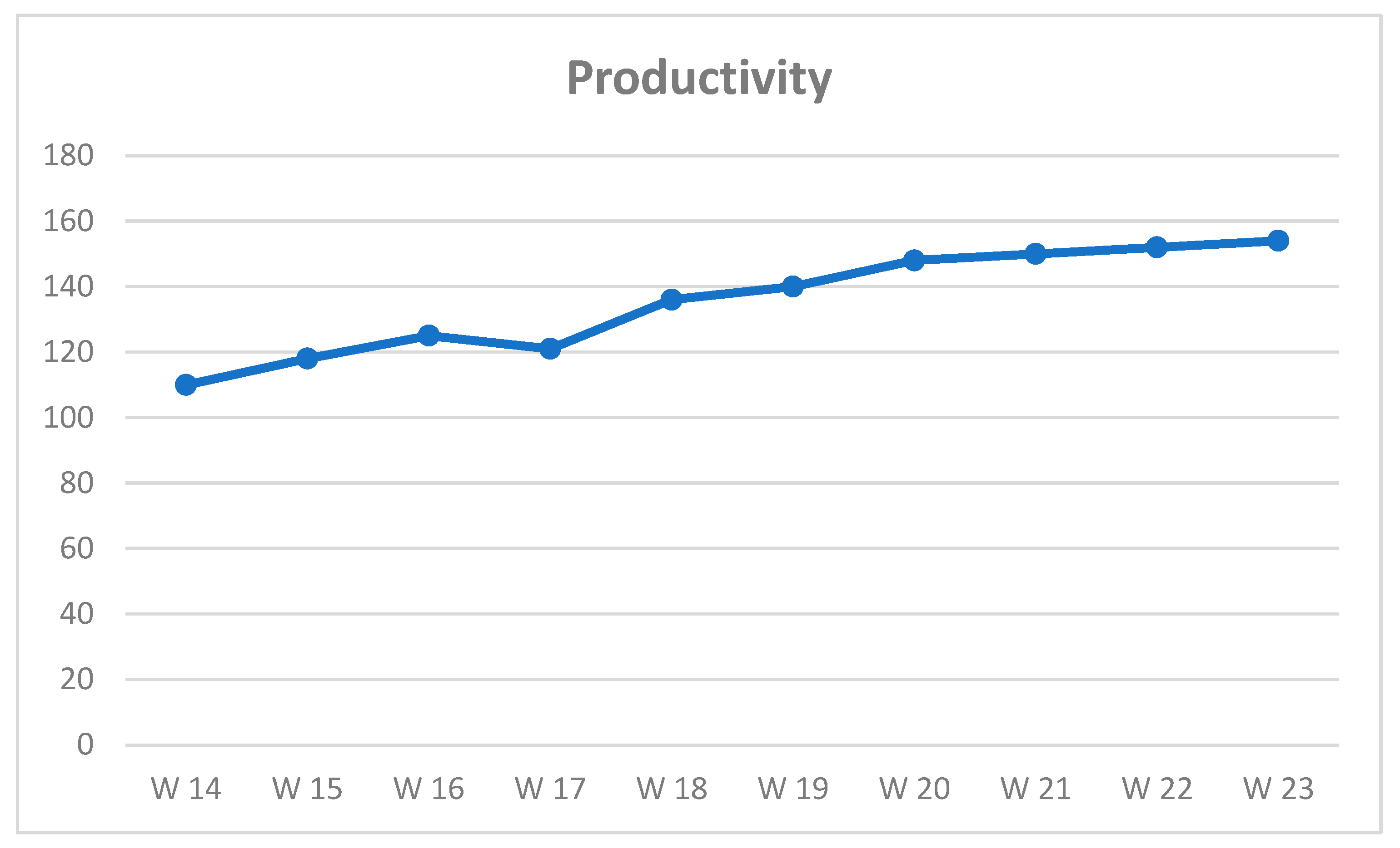 Sustainability 14 00581 g006 550