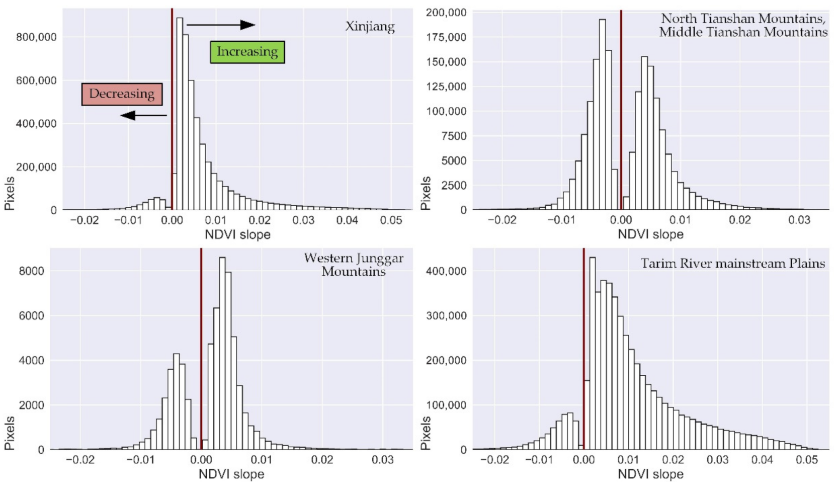 Sustainability 14 00582 g003