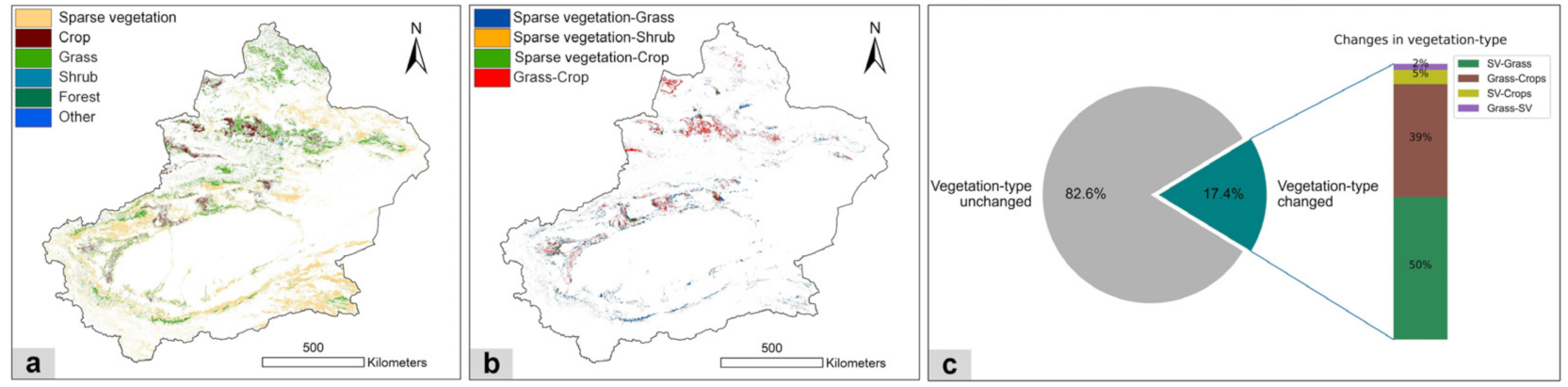 Sustainability 14 00582 g008