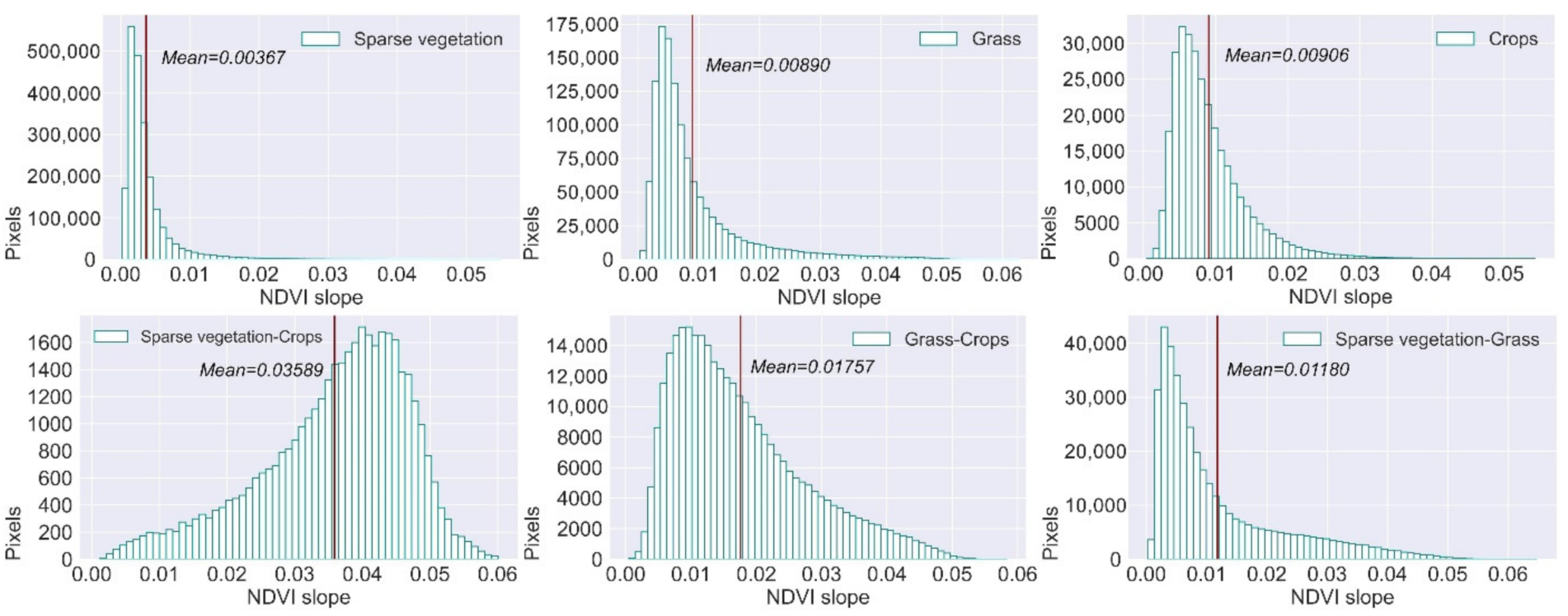 Sustainability 14 00582 g011