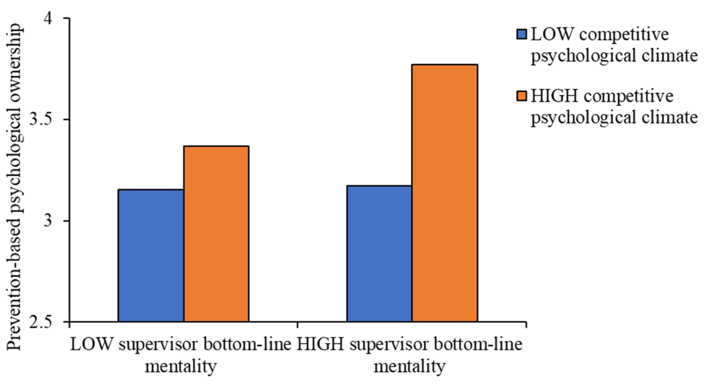 Sustainability 14 00586 g001