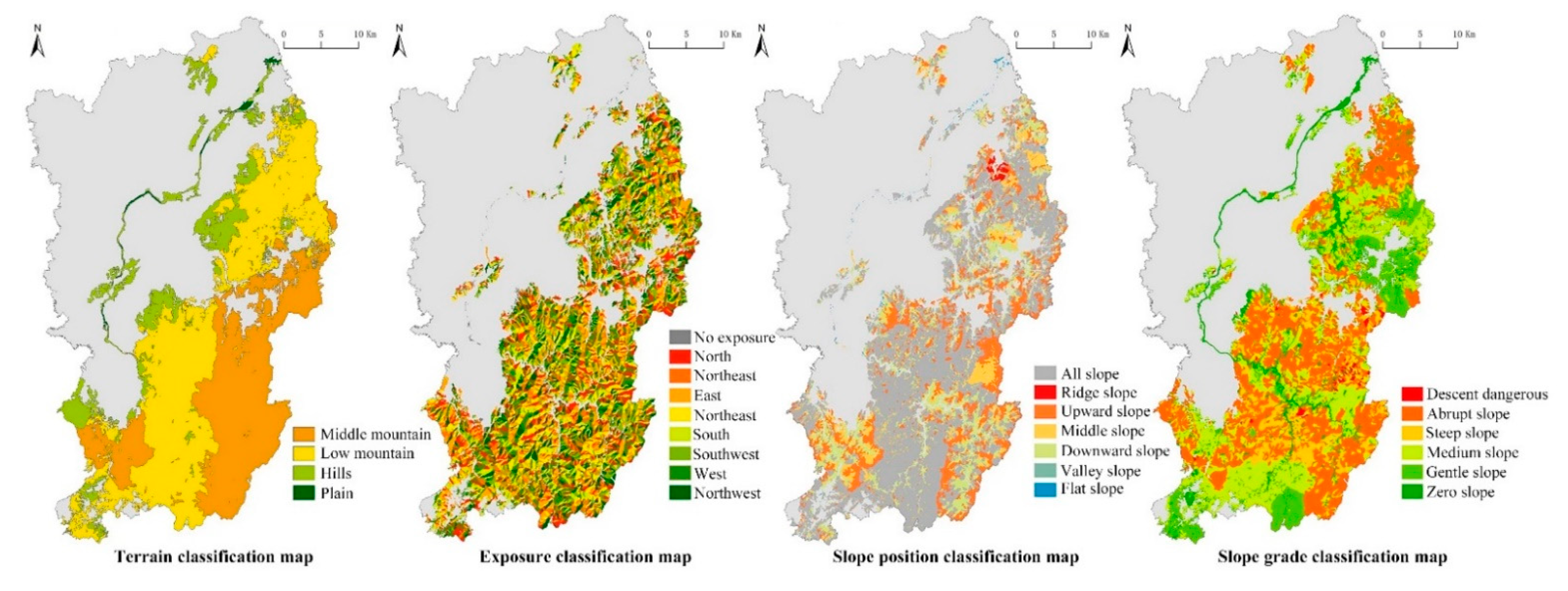 Sustainability 14 00587 g006