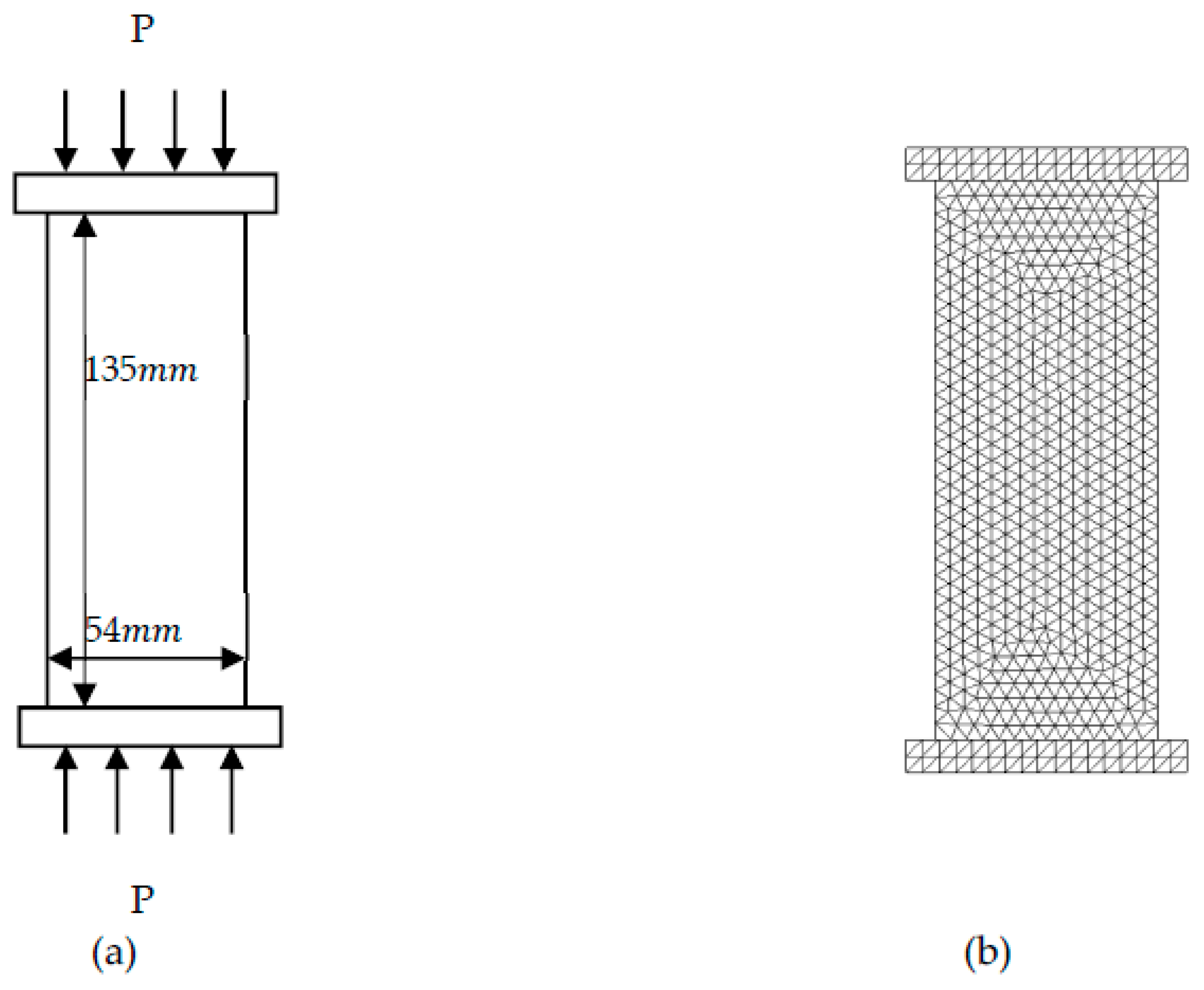 Sustainability 14 00592 g004 550