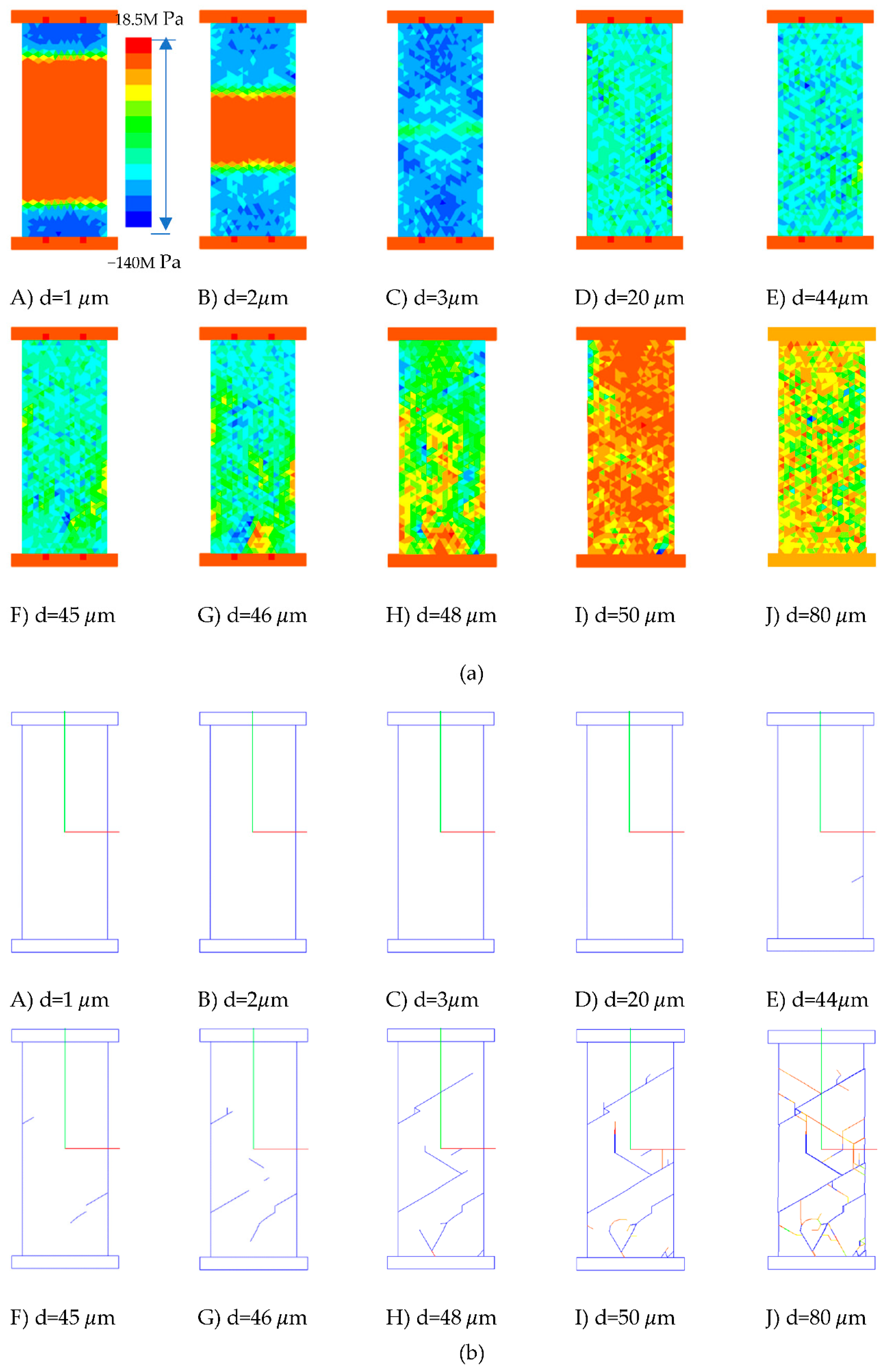 Sustainability 14 00592 g005 550