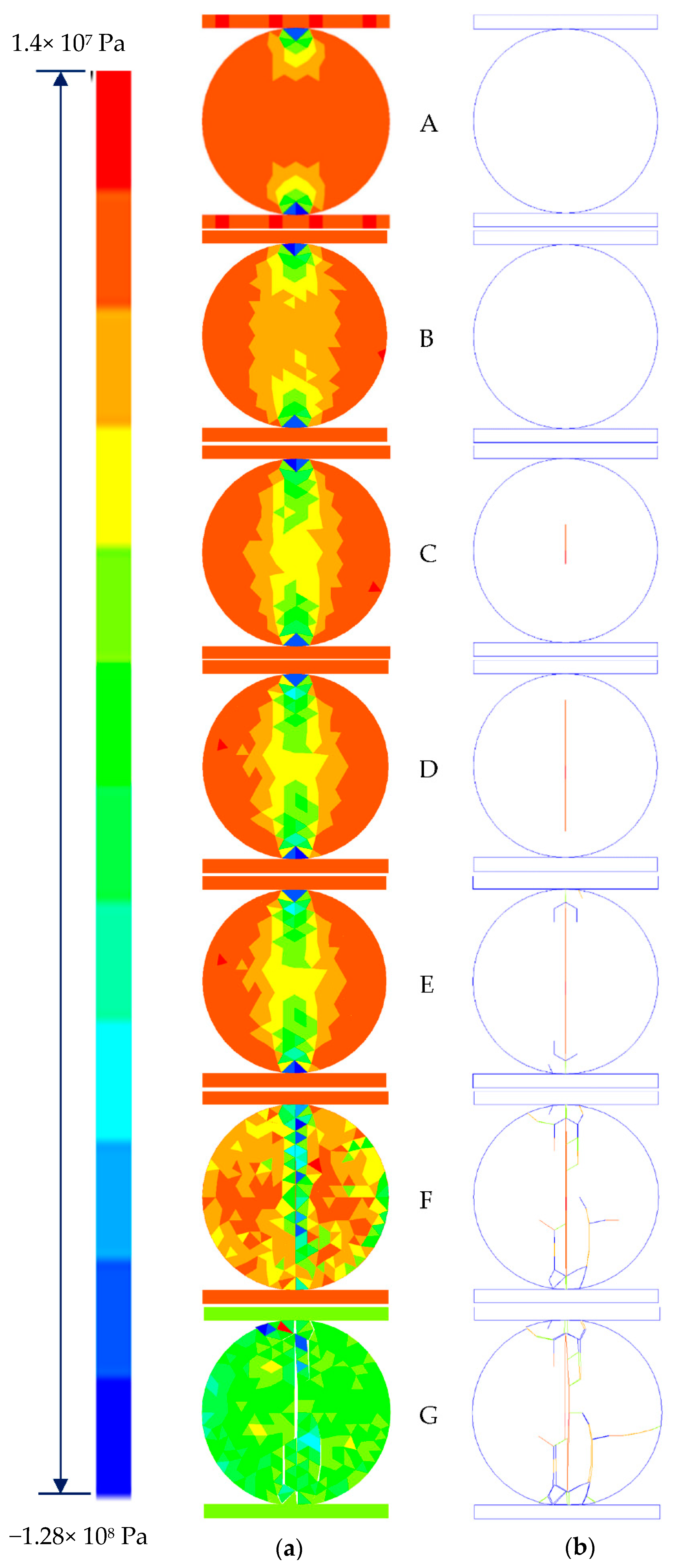 Sustainability 14 00592 g008 550