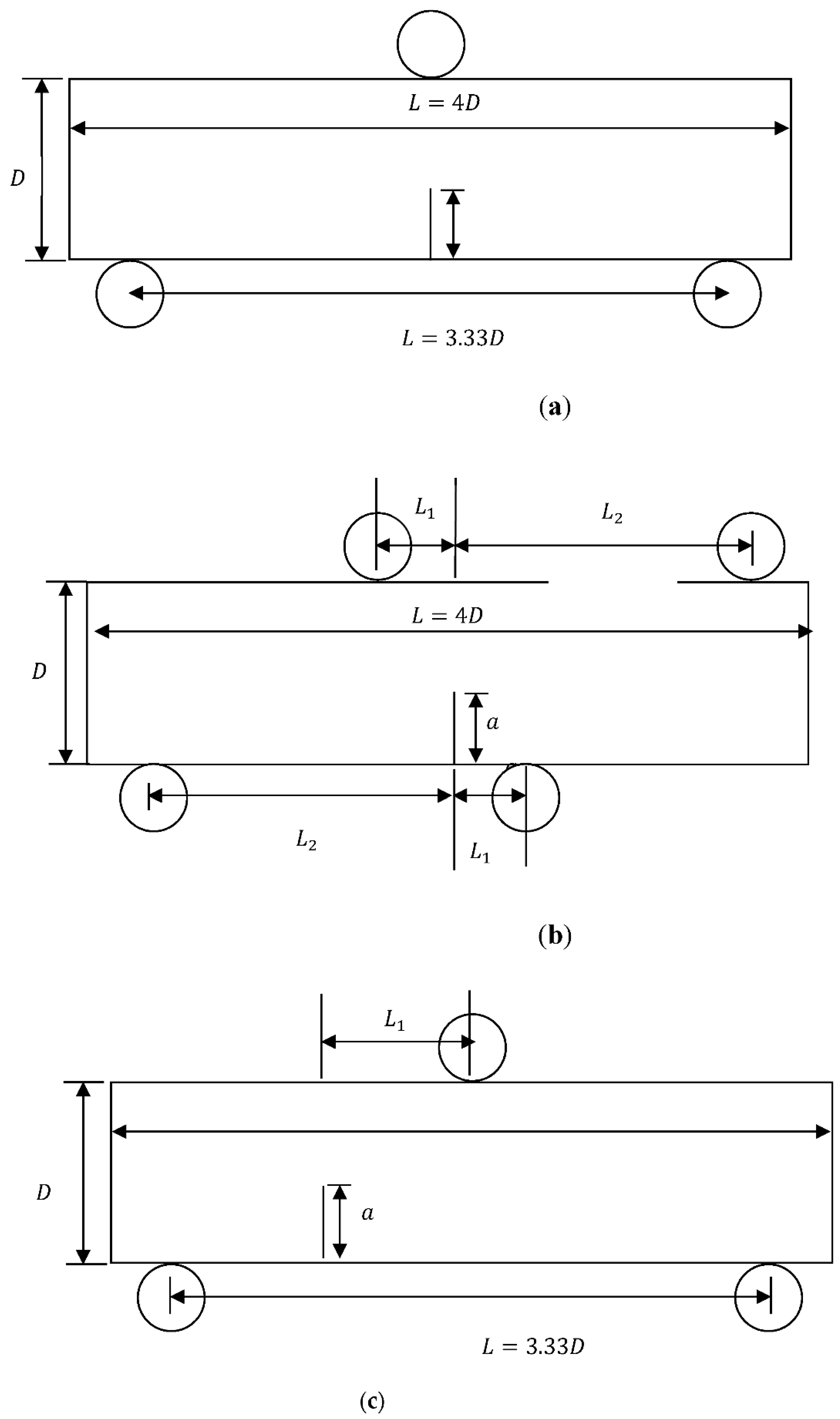 Sustainability 14 00592 g012 550