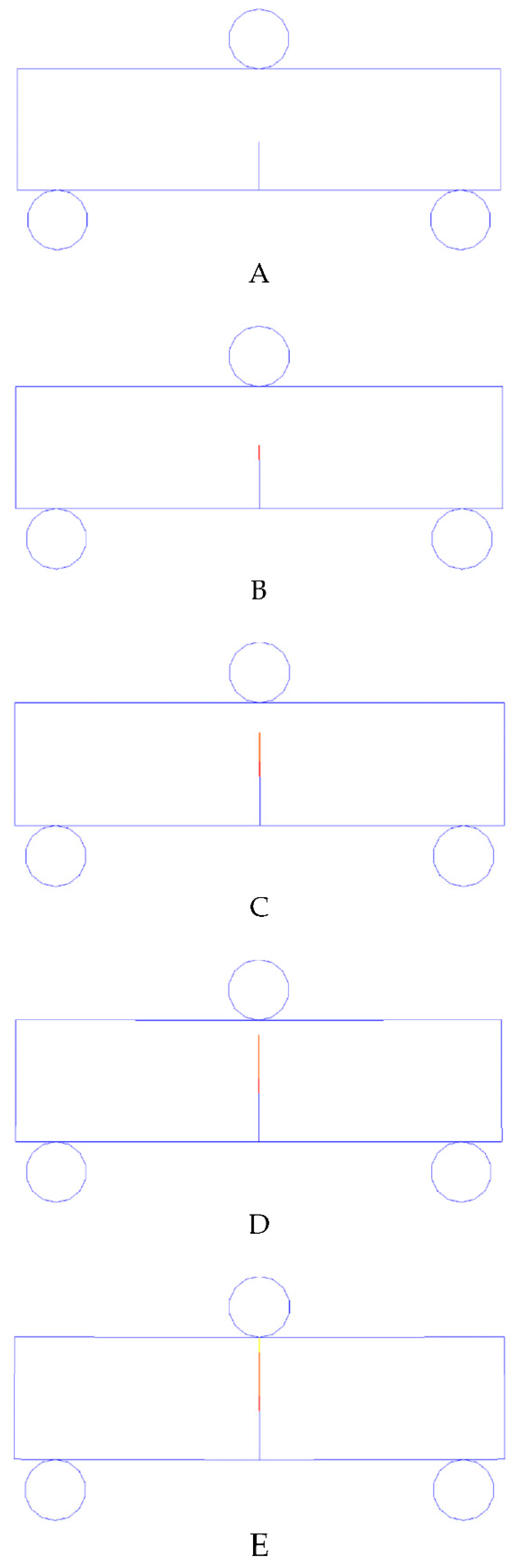 Sustainability 14 00592 g014 550