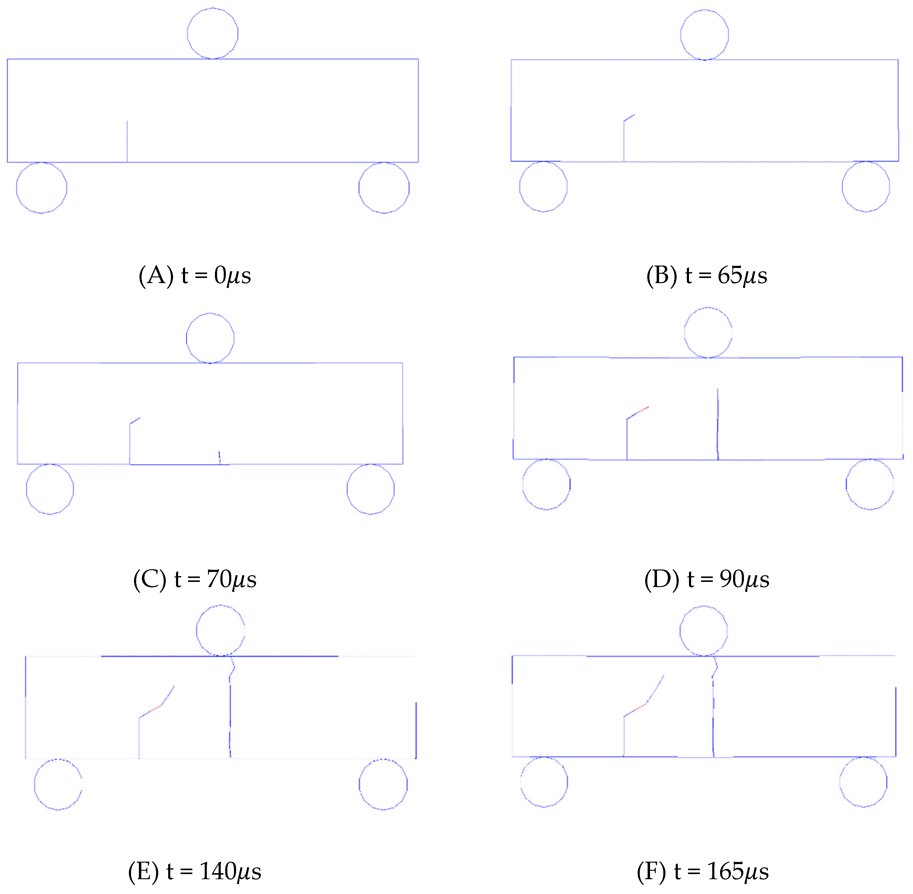 Sustainability 14 00592 g018 550
